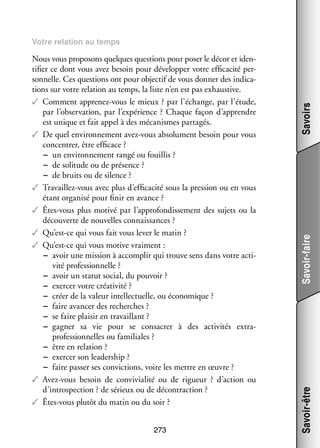 273

Savoir-faire
Savoir-être

Nous vous pro­­ sons quelques ques­­
po­­
tions pour poser le décor et iden­
­
ti­­ ce dont vous avez besoin pour déve­­ per votre effi­­ cité per­
fier
lop­­
ca­­
­
son­­
nelle. Ces ques­­
tions ont pour objec­­ de vous don­­ des indi­­ ­
tif
ner
ca­
tions sur votre rela­­
tion au temps, la liste n’en est pas exhaus­­
tive.
✓✓ Comment apprenez-­ ous le mieux ? par l’échange, par l’étude,
v
par l’observation, par l’expérience  ? Chaque façon d’apprendre
est unique et fait appel à des méca­­
nismes par­­ gés.
ta­­
✓✓ De quel envi­­ ne­­
ron­­ ment avez-­ ous abso­­ ment besoin pour vous
v
lu­­
concen­­
trer, être effi­­
cace ?
−− un envi­­ ne­­
ron­­ ment rangé ou fouillis ?
−− de soli­­
tude ou de pré­­
sence ?
−− de bruits ou de silence ?
✓✓ Travaillez-­ ous avec plus d’efficacité sous la pres­­
v
sion ou en vous
étant orga­­
nisé pour finir en avance ?
✓✓ Êtes-­ ous plus motivé par l’approfondissement des sujets ou la
v
décou­­
verte de nou­­
velles connais­­
sances ?
✓✓ Qu’est-ce qui vous fait vous lever le matin ?
✓✓ Qu’est-ce qui vous motive vrai­­
ment :
−− avoir une mis­­
sion à accom­­ qui trouve sens dans votre acti­
plir
­
vité pro­­ sion­­
fes­­ nelle ?
−− avoir un sta­­ social, du pou­­
tut
voir ?
−− exer­­ votre créa­­ vité ?
cer
ti­­
−− créer de la valeur intel­­ tuelle, ou éco­­ mique ?
lec­­
no­­
−− faire avan­­ des recherches ?
cer
−− se faire plai­­ en tra­­
sir
vaillant ?
−− gagner sa vie pour se consa­­
crer à des acti­­ tés extravi­­
p
­ rofessionnelles ou fami­­
liales ?
−− être en rela­­
tion ?
−− exer­­ son lea­­ ship ?
cer
der­­
−− faire pas­­ ses convic­­
ser
tions, voire les mettre en œuvre ?
✓✓ Avez-­ ous besoin de convivia­­ ou de rigueur  ? d’action ou
v
lité
d’introspection ? de sérieux ou de décontrac­­
tion ?
✓✓ Êtes-­ ous plu­­ du matin ou du soir ?
v
tôt

Savoirs

Votre rela­­
tion au temps

 