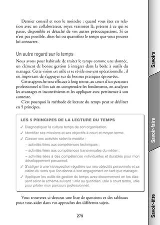 Nous avons pour habi­­
tude de trai­­ le temps comme une don­­
ter
née,
un élé­­
ment de bonne ges­­
tion à inté­­
grer dans la boîte à outils du
mana­­ Cette vision est utile et se révèle sou­­
ger.
vent opé­­ tion­­
ra­­ nelle : il
est impor­­
tant de s’appuyer sur de bonnes pra­­
tiques éprou­­
vées.
Cette approche sera effi­­
cace à long terme, au cours d’un par­­
cours
pro­­ sion­­ si l’on sait en comprendre les fon­­ ments, en ana­­ ser
fes­­ nel
de­­
ly­­
les avan­­
tages et inconvé­­
nients et les appli­­
quer avec per­­ nence à son
ti­­
contexte.
C’est pour­­
quoi la méthode de lec­­
ture du temps peut se décli­­
ner
en 5 prin­­
cipes.
Les 5 prin­­cipes de la lec­­
ture du temps
✓✓ Diag­­ ti­­
nos­­ quer la culture temps de son orga­­ sa­­
ni­­ tion.
✓✓ Iden­­ fier ses mis­­
ti­­
sions et ses objec­­ à court et moyen terme.
tifs
✓✓ Clas­­ ses acti­­ tés selon le modèle :
ser
vi­­
– acti­­ tés liées aux compé­­
vi­­
tences tech­­
niques ;

Savoir-faire

Un autre regard sur le temps

Savoirs

Der­­
nier conseil et non le moindre  : quand vous êtes en rela­
­
tion avec un col­­ bo­­ teur, soyez vrai­­
la­­ ra­­
ment là, présent à ce qui se
passe, dis­­ nible et déta­­ de vos autres pré­­ cu­­ tions. Si ce
po­­
ché
oc­­ pa­­
n’est pas pos­­
sible, dites-­ui ou quan­­ fiez le temps que vous pou­­
l
ti­­
vez
lui consa­­
crer.

– acti­­ tés liées aux compé­­
vi­­
tences trans­­ sales du métier ;
ver­­
– acti­­ tés liées à des compé­­
vi­­
tences indi­­ duelles et durables pour mon
vi­­
déve­­ pe­­
lop­­ ment per­­ nel.
son­­
✓✓ S’obliger à une intros­­ tion régu­­
pec­­
lière sur ses objec­­ per­­ nels et sa
tifs
son­­
vision du sens que l’on donne à son enga­­ ment en tant que mana­­
ge­­
ger.

Vous trou­­ rez ci-­ essous une liste de ques­­
ve­­
d
tions et des tableaux
pour vous aider dans vos approches des dif­­ rents sujets.
fé­­
279

Savoir-être

✓✓ Appli­­
quer les outils de ges­­
tion du temps avec dis­­ ne­­
cer­­ ment en les clas­
­
sant selon le schéma sui­­
vant : utile au quo­­ dien, utile à court terme, utile
ti­­
pour pilo­­ mon par­­
ter
cours pro­­ sion­­
fes­­
nel.

 
