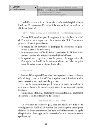 1 • Connaître
son envi­­ ne­­
ron­­ ment

L’environnement éco­­ mique de l’entreprise
no­­
Les impé­­ tifs finan­­
ra­­
ciers
L’environnement juri­­
dique
L’environnement tech­­ lo­­
no­­ gique

La dif­­ rence entre les actifs (sto­­ et créances) d’exploitation et
fé­­
cks
les dettes d’exploitation déter­­
mine le besoin en fonds de rou­­ ment
le­­
(BFR) de l’activité.
BFR = Actifs circulants d’exploitation – Dettes d’exploitation
Plus ce BFR est élevé, plus les capi­­
taux à inves­­ dans l’activité
tir
de l’entreprise sont impor­­
tants. Le mon­­
tant du BFR d’une entre­
­
prise est lié à trois para­­
mètres :
✓✓ la nature de son acti­­ et les pra­­
vité
tiques du sec­­
teur sur les paie­
­
ments clients et four­­ seurs ;
nis­­
✓✓ le mon­­
tant de son chiffre d’affaires. L’évolution du BFR est étroi­
­
te­­
ment cor­­ lée à la pro­­ sion du chiffre d’affaires ;
ré­­
gres­­
✓✓ la qua­­ de la ges­­
lité
tion et/ou le pou­­
voir de négo­­ tion de
cia­­
l’entreprise sur les délais de paie­­
ment clients, les délais de paie­
­
ment four­­ seurs et le niveau des sto­­
nis­­
cks.
La tré­­ re­­
so­­ rie

Le haut de bilan reprend l’ensemble des emplois et res­­
sources finan­
­
cières à long terme de la société et s’exprime avec le fonds de rou­­ ­
le­
ment : excé­­
dent des capi­­
taux à long terme.
Le bas de bilan consti­­ par le besoin en fonds de rou­­ ment
tué
le­­
exprime les besoins de finan­­ ment à court terme néces­­
ce­­
saires pour
l’activité.
L’ajustement : fonds de roulement-­ esoin en fonds de rou­­ ment
b
le­­
déter­­
mine le solde de tré­­ re­­ de l’activité.
so­­ rie
Tré­­ re­­ nette = FR – BFR
so­­ rie
La tré­­ re­­ ne se décrète pas, c’est une résul­­
so­­ rie
tante. Elle est la
consé­­
quence de la mise à dis­­ si­­
po­­ tion des capi­­
taux per­­ nents pour
ma­­
finan­­ les inves­­ se­­
cer
tis­­ ments et des besoins de finan­­ ment du cycle
ce­­
d’exploitation. Pour agir sur la tré­­ re­­ c’est sur ces compo­­
so­­ rie
santes
qu’il faut agir.
28

 