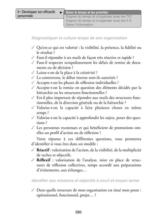 9 • Déve­­ per son effi­­ cité
lop­­
ca­­
per­­ nelle
son­­

Gérer le temps et les prio­­ tés
ri­­
Gagner du temps et s’organiser avec les TIC
Gagner du temps et s’organiser avec les 5 S
Gérer l’information

Diag­­
nos­­ quer la culture temps de son orga­­ sa­­
ti­­
ni­­ tion

✓✓ Qu’est-ce qui est valo­­
risé : la visi­­ lité, la pré­­
bi­­
sence, la fidé­­ ou
lité
le résul­­
tat ?
✓✓ Faut-­l répondre à ses mails de façon très réac­­ et rapide ?
i
tive
✓✓ Faut-­l res­­ ter scru­­ leu­­ ment les délais de remise de docu­
i
pec­­
pu­­ se­­
­
ments ou de déci­­
sion ?
✓✓ Laisse-­-on de la place à la créa­­ vité ?
t
ti­­
✓✓ La contro­­
verse, le débat interne sont-­ls auto­­ sés ?
i
ri­­
✓✓ Accepte-­-on les phases de réflexion indi­­ duelles ?
t
vi­­
✓✓ Accepte-­-on la remise en ques­­
t
tion des élé­­
ments décidés par la
hié­­ chie ou les struc­­
rar­­
tures fonc­­ nelles ?
tion­­
✓✓ Est-­l plus impor­­
i
tant de répondre aux mails des struc­­
tures fonc­
­
tion­­
nelles, de la direc­­
tion géné­­ ou de la hié­­ chie ?
rale
rar­­
✓✓ Valorise-­-on la capa­­
t
cité à faire plu­­
sieurs choses en même
temps ?
✓✓ Valorise-­-on la capa­­ à appro­­ dir les sujets, poser des ques­
t
cité
fon­­
­
tions ?
✓✓ Les per­­
sonnes reconnues et qui béné­­ cient de pro­­ tions ontfi­­
mo­­
e
­ lles un pro­­ d’action ou de réflexion ?
fil
Votre réponse à ces dif­­ rentes ques­­
fé­­
tions, vous per­­ tra
met­­
d’identifier si vous êtes dans un modèle :
✓✓ Réac­­  : valo­­ sa­­
tif
ri­­ tion de l’action, de la visi­­ lité, de la mul­­ pli­­
bi­­
ti­­ cité
de taches et objec­­
tifs.
✓✓ Réflexif  : valo­­ sa­­
ri­­ tion de l’analyse, mise en place de struc­
­
tures de réflexion col­­ tives, temps accordé aux pré­­ ra­­
lec­­
pa­­ tions
d’événements, aux échanges…
Iden­­ fier ses mis­­
ti­­
sions et objec­­
tifs à court et moyen terme

✓✓ Dans quelle struc­­
ture de mon orga­­ sa­­
ni­­ tion est situé mon poste :
opé­­ tion­­ fonc­­ nel, projet… ?
ra­­ nel,
tion­­

280

 