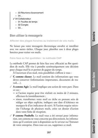 Bien uti­­ ser la mes­­ ge­­
li­­
sa­­ rie
Affec­­ des plages horaires au trai­­ ment de vos mails
ter
te­­

Savoirs

−− 03 Réunions d’avancement
−− 04…
✓✓ 04 Col­­ bo­­ teur
la­­ ra­­
−− 01 Feuilles de temps
−− 02 Congés
−− 03…

Ne lais­­ pas votre mes­­ ge­­ élec­­ nique enva­­ et inter­­ rer
sez
sa­­ rie
tro­­
hir
fé­­
avec vos autres tâches. Chaque jour, pla­­ fiez une à deux plages
ni­­
horaires pour trai­­ vos mails.
ter

287

Savoir-être

La méthode CAP per­­
met de faire face avec effi­­ cité au flot quo­­ ­
ca­­
ti­
dien de mails. Elle vise à prendre sys­­ ma­­ que­­
té­­ ti­­ ment une déci­­
sion
pour chaque mail lu et per­­ de gagner du temps.
met
À l’ouverture d’un mail, trois pos­­ bi­­ tés s’offrent à vous :
si­­ li­­
✓✓ C comme clas­­ . Le mail contient des infor­­ tions que vous
ser
ma­­
devez conser­­ (infor­­ tions impor­­
ver
ma­­
tantes, docu­­
ments de tra­
­
vail,…).
✓✓ A comme Agir. Le mail implique une action de votre part. Dans
ce cas :
−− si l’action requise peut être réa­­ sée en moins de 2 minutes,
li­­
effectuez-­a immé­­ te­­
l
dia­­ ment ;
−− sinon, trans­­ mez votre mail en tâche en pre­­
for­­
nant soin de
rédi­­ un objet expli­­
ger
cite, indi­­
quez une date d’échéance ou
marquez-­e d’un indi­­ teur de suivi. Si l’action requise néces­
l
ca­­
­
site l’échange de plu­­
sieurs mails, créez un dos­­ d’action
sier
dans votre boîte de récep­­
tion.
✓✓ P comme Pou­­
belle. Le mail vous a été envoyé pour infor­­ ­
ma­
tion, son contenu ne vous concerne pas direc­­ ment, les infor­­ ­
te­­
ma­
tions qu’il contient sont à dis­­ si­­
po­­ tion sur le ser­­
veur ou l’Intranet
de votre entre­­
prise. Dans tous ces cas, sup­­ mez ce mail.
pri­­

Savoir-faire

Faire face au flot quo­­ dien : la méthode CAP
ti­­

 