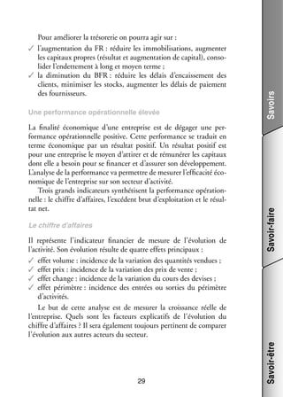 La fina­­ éco­­ mique d’une entre­­
lité
no­­
prise est de déga­­ une per­
ger
­
for­­
mance opé­­ tion­­
ra­­ nelle posi­­
tive. Cette per­­ mance se tra­­
for­­
duit en
terme éco­­ mique par un résul­­ posi­­ Un résul­­ posi­­ est
no­­
tat
tif.
tat
tif
pour une entre­­
prise le moyen d’attirer et de rému­­ rer les capi­­
né­­
taux
dont elle a besoin pour se finan­­ et d’assurer son déve­­ pe­­
cer
lop­­ ment.
L’analyse de la per­­ mance va per­­
for­­
mettre de mesu­­ l’efficacité éco­
rer
­
no­­
mique de l’entreprise sur son sec­­
teur d’activité.
Trois grands indi­­ teurs syn­­ tisent la per­­ mance opé­­ tion­
ca­­
thé­­
for­­
ra­­ ­
nelle : le chiffre d’affaires, l’excédent brut d’exploitation et le résul­
­
tat net.
Le chiffre d’affaires

Il repré­­
sente l’indicateur finan­­
cier de mesure de l’évolution de
l’activité. Son évo­­ tion résulte de quatre effets prin­­ paux :
lu­­
ci­­
✓✓ effet volume : inci­­
dence de la varia­­
tion des quan­­ tés ven­­
ti­­
dues ;
✓✓ effet prix : inci­­
dence de la varia­­
tion des prix de vente ;
✓✓ effet change : inci­­
dence de la varia­­
tion du cours des devises ;
✓✓ effet péri­­
mètre : inci­­
dence des entrées ou sor­­ du péri­­
ties
mètre
d’activités.
Le but de cette ana­­
lyse est de mesu­­ la crois­­
rer
sance réelle de
l’entreprise. Quels sont les fac­­
teurs expli­­ tifs de l’évolution du
ca­­
chiffre d’affaires ? Il sera éga­­ ment tou­­
le­­
jours per­­
tinent de compa­­
rer
l’évolution aux autres acteurs du sec­­
teur.

29

Savoirs
Savoir-faire

Une per­­ mance opé­­ tion­­
for­­
ra­­
nelle éle­­
vée

Savoir-être

Pour amé­­ rer la tré­­ re­­ on pourra agir sur :
lio­­
so­­ rie
✓✓ l’augmentation du FR : réduire les immo­­ li­­ tions, aug­­ ter
bi­­ sa­­
men­­
les capi­­
taux propres (résul­­ et aug­­ ta­­
tat
men­­ tion de capi­­
tal), conso­
­
li­­ l’endettement à long et moyen terme ;
der
✓✓ la dimi­­ tion du BFR : réduire les délais d’encaissement des
nu­­
clients, minimi­­ les sto­­
ser
cks, aug­­ ter les délais de paie­­
men­­
ment
des four­­ seurs.
nis­­

 