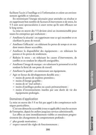 Savoirs
Savoir-faire

faci­­
litent l’accès à l’outillage et à l’information et créent un envi­­ ­
ron­
ne­­
ment agréable et valo­­ sant.
ri­­
En minimi­­
sant l’énergie néces­­
saire pour atteindre un résul­­ et
tat
en sup­­ mant bon nombre de fac­­
pri­­
teurs d’énervement et de stress, les
5 S sont aussi spec­­ cu­­
ta­­ laires à court terme qu’ils sont effi­­
caces sur
le long terme.
La mise en œuvre des 5 S devient ainsi un incontour­­
nable pour
toutes les entre­­
prises qui sou­­
haitent :
✓✓ A mé­­ rer la sécu­­
lio­­
rité : en sup­­ mant tout ce qui encombre et en
pri­­
cla­­ fiant le poste de tra­­
ri­­
vail.
✓✓ Amé­­ rer l’efficacité : en rédui­­
lio­­
sant les pertes de temps et en ren­
­
dant toutes choses acces­­
sibles.
✓✓ Amé­­ rer la dis­­ ni­­ lité des équi­­ ments  : en rédui­­
lio­­
po­­ bi­­
pe­­
sant les
pannes et les pertes de ren­­ ment.
de­­
✓✓ Réduire le stress  : en rédui­­
sant les causes d’énervements, de
conflits et en ren­­
dant les objec­­ attei­­
tifs
gnables.
✓✓ Amé­­ rer l’image de marque : en valo­­ sant le per­­ nel et en lui
lio­­
ri­­
son­­
ren­­
dant la fierté de son poste de tra­­
vail.
✓✓ Amé­­ rer la qua­­
lio­­
lité : en entre­­ nant son équi­­ ment.
te­­
pe­­
✓✓ Agir en faveur du déve­­ pe­­
lop­­ ment durable avec :
−− moins de pertes de matières pre­­
mières ;
−− moins d’énergie gas­­
pillée ;
li­­
−− moins de m 2 mal uti­­ sés ;
−− moins d’outillages per­­ ou cas­­ pré­­ turé­­
dus
sés ma­­ ment ;
−− moins d’investissements inutiles par une durée de vie des
équi­­ ments pro­­ gée.
pe­­
lon­­

La mise en œuvre des 5 S ne fait pas appel à des compé­­
tences tech­
­
niques par­­ cu­­
ti­­ lières.
C’est une démarche acces­­
sible à tous et appli­­
cable à tous les sec­­
teurs
de l’entreprise, depuis les ate­­ jusqu’aux ser­­
liers
vices admi­­ tra­­
nis­­ tifs.
Les effets en sont immé­­ te­­
dia­­ ment visibles et entraînent pro­­ ­
gres­
si­­ ment des chan­­ ments de compor­­ ment pro­­
ve­­
ge­­
te­­
fonds :
✓✓ plus grande moti­­
vation ;
✓✓ respect natu­­ des règles de fonc­­ ne­­
rel
tion­­ ment ;
295

Savoir-être

Domaines d’application

 