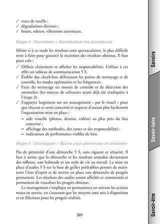 ✓✓ trace de rouille ;
✓✓ dégra­­ tions diverses ;
da­­
✓✓ bruits, odeurs, vibra­­
tions anor­­
maux.

Pas de péren­­
nité d’une démarche 5  S, sans rigueur et téna­­
cité. Il
faut à terme que la démarche et les résul­­ atten­­ deviennent
tats
dus
des réflexes, une habi­­
tude et un style de vie au tra­­
vail. La mise en
place d’audits 5 S sur la base de grilles pré­­ blies per­­
éta­­
met de main­
­
te­­ l’état d’esprit et de mettre en place une démarche de pro­­
nir
grès
per­­
manent. Les résul­­ des audits seront affi­­
tats
chés et commen­­ et
tés
per­­
mettent de visua­­ ser les pro­­
li­­
grès obte­­
nus.
Le mana­­ ment s’implique en per­­ nence en sui­­
ge­­
ma­­
vant les actions
mises en œuvre, en s’assurant que les moyens sont mis à dis­­ si­­
po­­ tion
et en féli­­ tant pour les pro­­
ci­­
grès réa­­ sés.
li­­

301

Savoir-faire

Étape 5 : Déve­­ per = Suivre pour péren­­ ser et amé­­ rer
lop­­
ni­­
lio­­

Savoir-être

Même si à ce stade les résul­­ sont spec­­ cu­­
tats
ta­­ laires, le plus dif­­ cile
fi­­
reste à faire pour garan­­ le main­­
tir
tien des résul­­ obte­­
tats
nus. Il faut
pour cela :
✓✓ Défi­­ clai­­ ment et affi­­
nir
re­­
cher les res­­ sa­­ li­­ Uti­­ ser à cet
pon­­ bi­­ tés.
li­­
effet un tableau de commu­­ ca­­
ni­­ tion 5 S.
✓✓ Éta­­ des check-­ists défi­­ sant les points de net­­
blir
l
nis­­
toyage et de
contrôle, les modes opé­­ toires et les fré­­
ra­­
quences.
✓✓ Faire du net­­
toyage un moyen de contrôle et de détec­­
tion des
ano­­ lies (les sources de salis­­
ma­­
sures ayant déjà été éra­­ quées à
di­­
l’étape 3).
✓✓ S’appuyer lar­­ ment sur un mana­­ ment « par le visuel » pour
ge­­
ge­­
que cha­­ se sente concerné et res­­
cun
pecte d’autant plus faci­­ ment
le­­
l’organisation mise en place :
−− aide visuelle (photos, des­­
sins, vidéos) au plus près du lieu
concerné ;
−− affi­­
chage des méthodes, des zones et des res­­ sa­­ li­­
pon­­ bi­­ tés ;
−− indi­­ teurs de per­­ mance visibles de loin.
ca­­
for­­

Savoirs

Étape 4 : For­­ li­­
ma­­ ser = Stan­­ di­­
dar­­ ser les pro­­ dures
cé­­

 