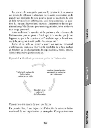 Savoirs

La pos­­
ture de sau­­ garde per­­ nelle consiste ici à se don­­
ve­­
son­­
ner
des temps de réflexion et d’analyse face à cette infor­­ tion et de
ma­­
prendre des moments de recul pour se poser les ques­­
tions du sens
et de la per­­ nence des infor­­ tions dont nous dis­­ sons. La ques­
ti­­
ma­­
po­­
­
tion du sens est à la pre­­
mière à se poser. L’information devient per­
­
ti­­
nente lorsqu’elle fait sens pour mon orga­­ sa­­
ni­­ tion, mon métier ou
mon usage per­­ nel.
son­­
Alors seule­­
ment la ques­­
tion de la ges­­
tion et du trai­­ ment de
te­­
l’information peut se poser  : faut-­l que je la stocke, que je me
i
l’approprie, que je la trans­­
forme et l’enrichisse, que je la retienne,
que je la par­­
tage et si oui à quelles fins et avec qui ?
Enfin, il est utile de pen­­ a priori son sys­­
ser
tème per­­ nel
son­­
d’information, tout en se réser­­
vant la pos­­ bi­­ de le faire évo­­
si­­ lité
luer
en fonc­­
tion de ses chan­­ ments de res­­ sa­­ li­­ postes, pro­­
ge­­
pon­­ bi­­ tés,
jets,
voire de tra­­ toires pro­­ sion­­
jec­­
fes­­ nelles.

Analyse de ses besoins
et objectifs et recherche
de l’information

Traitement, partage de
l’information,
maintenance, veille

Savoir-faire

Figure 9.2 ■ Modèle de pro­­ sus de ges­­
ces­­
tion de l’information

Sélection, tri et
traitement
de l’information

En pre­­
mier lieu, il est impor­­
tant d’identifier le contexte infor­
­
ma­­ nel de son orga­­ sa­­
tion­­
ni­­ tion ou entre­­
prise. Ces ques­­
tions vous

303

Savoir-être

Cer­­ les élé­­
ner
ments de son contexte

 