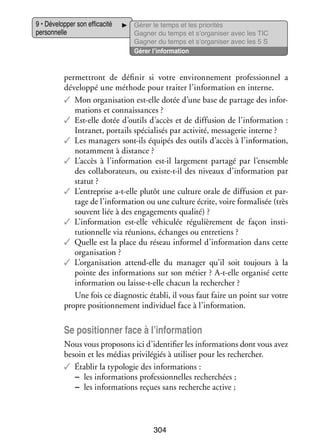 9 • Déve­­ per son effi­­ cité
lop­­
ca­­
per­­ nelle
son­­

Gérer le temps et les prio­­ tés
ri­­
Gagner du temps et s’organiser avec les TIC
Gagner du temps et s’organiser avec les 5 S
Gérer l’information

per­­ tront de défi­­ si votre envi­­ ne­­
met­­
nir
ron­­ ment pro­­ sion­­ a
fes­­ nel
déve­­
loppé une méthode pour trai­­ l’information en interne.
ter
✓✓ Mon orga­­ sa­­
ni­­ tion est-­ lle dotée d’une base de par­­
e
tage des infor­
­
ma­­
tions et connais­­
sances ?
✓✓ Est-­ lle dotée d’outils d’accès et de dif­­ sion de l’information :
e
fu­­
Intra­ et, por­­
n
tails spé­­ li­­ par acti­­
cia­­ sés
vité, mes­­ ge­­ interne ?
sa­­ rie
✓✓ Les mana­­
gers sont-­ls équi­­ des outils d’accès à l’information,
i
pés
notam­­
ment à dis­­
tance ?
✓✓ L’accès à l’information est-­l lar­­ ment par­­
i
ge­­
tagé par l’ensemble
des col­­ bo­­ teurs, ou existe-­-il des niveaux d’information par
la­­ ra­­
t
sta­­
tut ?
✓✓ L’entreprise a-­-elle plu­­ une culture orale de dif­­ sion et par­
t
tôt
fu­­
­
tage de l’information ou une culture écrite, voire for­­ li­­ (très
ma­­ sée
sou­­
vent liée à des enga­­ ments qua­­
ge­­
lité) ?
✓✓ L’information est-­ lle véhi­­ lée régu­­ re­­
e
cu­­
liè­­ ment de façon ins­­ ­
ti­
tution­­
nelle via réunions, échanges ou entre­­
tiens ?
✓✓ Quelle est la place du réseau infor­­ d’information dans cette
mel
orga­­ sa­­
ni­­ tion ?
✓✓ L’organisation attend-­ lle du mana­­ qu’il soit tou­­
e
ger
jours à la
pointe des infor­­ tions sur son métier ? A-­-elle orga­­
ma­­
t
nisé cette
infor­­ tion ou laisse-­-elle cha­­ la recher­­
ma­­
t
cun
cher ?
Une fois ce diag­­ tic éta­­ il vous faut faire un point sur votre
nos­­
bli,
propre posi­­ ne­­
tion­­ ment indi­­ duel face à l’information.
vi­­

Se posi­­ ner face à l’information
tion­­
Nous vous pro­­ sons ici d’identifier les infor­­ tions dont vous avez
po­­
ma­­
besoin et les médias pri­­ lé­­ à uti­­ ser pour les recher­­
vi­­ giés
li­­
cher.
✓✓ Éta­­ la typo­­ gie des infor­­ tions :
blir
lo­­
ma­­
−− les infor­­ tions pro­­ sion­­
ma­­
fes­­ nelles recher­­
chées ;
−− les infor­­ tions reçues sans recherche active ;
ma­­

304

 