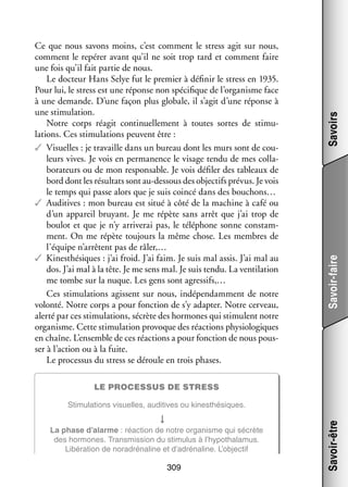 Savoirs
Savoir-faire

Ce que nous savons moins, c’est comment le stress agit sur nous,
comment le repérer avant qu’il ne soit trop tard et comment faire
une fois qu’il fait par­­ de nous.
tie
Le doc­­
teur Hans Selye fut le pre­­
mier à défi­­ le stress en 1935.
nir
Pour lui, le stress est une réponse non spé­­ fique de l’organisme face
ci­­
à une demande. D’une façon plus glo­­
bale, il s’agit d’une réponse à
une sti­­ lation.
mu­­
Notre corps réagit conti­­ le­­
nuel­­ ment à toutes sortes de sti­­ ­
mu­
lations. Ces sti­­ lations peuvent être :
mu­­
✓✓ Visuelles : je tra­­
vaille dans un bureau dont les murs sont de cou­
­
leurs vives. Je vois en per­­ nence le visage tendu de mes col­­ ­
ma­­
la­
bo­­ teurs ou de mon res­­ sable. Je vois défi­­ des tableaux de
ra­­
pon­­
ler
bord dont les résul­­ sont au-­ essous des objec­­ pré­­ Je vois
tats
d
tifs vus.
le temps qui passe alors que je suis coincé dans des bouchons…
✓✓ Audi­­
tives : mon bureau est situé à côté de la machine à café ou
d’un appa­­ bruyant. Je me répète sans arrêt que j’ai trop de
reil
bou­­ et que je n’y arri­­ rai pas, le télé­­
lot
ve­­
phone sonne constam­
­
ment. On me répète tou­­
jours la même chose. Les membres de
l’équipe n’arrêtent pas de râler,…
✓✓ Kines­­ siques : j’ai froid. J’ai faim. Je suis mal assis. J’ai mal au
thé­­
dos. J’ai mal à la tête. Je me sens mal. Je suis tendu. La ven­­ lation
ti­­
me tombe sur la nuque. Les gens sont agres­­
sifs,…
Ces sti­­ lations agissent sur nous, indé­­ dam­­
mu­­
pen­­
ment de notre
volonté. Notre corps a pour fonc­­
tion de s’y adap­­ Notre cer­­
ter.
veau,
alerté par ces sti­­ lations, sécrète des hor­­
mu­­
mones qui sti­­
mulent notre
orga­­
nisme. Cette sti­­ lation pro­­
mu­­
voque des réac­­
tions phy­­ lo­­
sio­­ giques
en chaîne. L’ensemble de ces réac­­
tions a pour fonc­­
tion de nous pous­
­
ser à l’action ou à la fuite.
Le pro­­ sus du stress se déroule en trois phases.
ces­­
LE PROCESSUS DE STRESS

La phase d’alarme : réac­­
tion de notre orga­­
nisme qui sécrète
des hor­­
mones. Trans­­ sion du sti­­ lus à l’hypothalamus.
mis­­
mu­­
Libé­­ tion de nora­­ na­­
ra­­
dré­­ line et d’adrénaline. L’objectif

309

Savoir-être

Sti­­ lations visuelles, audi­­
mu­­
tives ou kines­­ siques.
thé­­

 