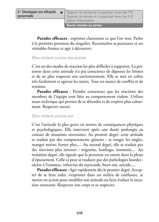 9 • Déve­­ per son effi­­ cité
lop­­
ca­­
per­­ nelle
son­­

Gagner du temps et s’organiser avec les TIC
Gagner du temps et s’organiser avec les 5 S
Gérer l’information
Savoir résis­­ au stress
ter

Parades effi­­
caces : expri­­
mer clai­­ ment ce que l’on veut. Par­­
re­­
ler
à la pre­­
mière per­­
sonne du sin­­ lier. Reconnaître sa puis­­
gu­­
sance et ses
véri­­
tables limites et agir à décou­­
vert.
Être violent contre les autres

C’est un des modes de réac­­
tion les plus dif­­ ciles à sup­­ ter. La per­
fi­­
por­­
­
sonne dans cette atti­­
tude n’a pas conscience de dépas­­ les limites
ser
et de ne plus res­­ ter son envi­­ ne­­
pec­­
ron­­ ment. Elle se met en colère
très faci­­ ment et agresse les autres. Tout est source de conflits et de
le­­
ten­­
sions.
Parades effi­­
caces  : Prendre conscience que les réac­­
tions des
membres de l’équipe sont liées au compor­­ ment violent. Uti­­ ser
te­­
li­­
toute tech­­
nique qui per­­ de se détendre et de res­­
met
pirer plus cal­­ ­
me­
ment. Res­­ ter autrui.
pec­­
Être violent contre soi

C’est l’attitude la plus grave en termes de consé­­
quences phy­­
siques
et psy­­ lo­­
cho­­ giques. Elle inter­­
vient après une durée pro­­ gée au
lon­­
contact de situa­­
tions stres­­
santes. Au pre­­
mier degré, cette atti­­
tude
se tra­­
duit par des compor­­ ments gênants  : se ron­­ les ongles,
te­­
ger
man­­ moins, fumer plus,… Au second degré, elle se tra­­
ger
duit par
des réac­­
tions plus intenses  : migraine, lum­­
bago, insom­­
nie,… Au
troi­­
sième degré, elle signale que la per­­
sonne est entrée dans la phase
d’épuisement. Celle-­ i peut se tra­­
c
duire par des patho­­ gies lourdes :
lo­­
ulcère à l’estomac, infarc­­ du myo­­
tus
carde, burn out, sui­­
cide,…
Parades effi­­
caces : Agir rapi­­ ment dès le pre­­
de­­
mier degré. Accep­
­
ter de se faire aider, s’exprimer dans un milieu de confiance, se
mettre en action pour modi­­ son atti­­
fier
tude ou faire évo­­ la situa­
luer
­
tion stres­­
sante. Res­­ ter son corps et se res­­ ter.
pec­­
pec­­

318

 