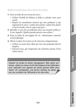 1.	 Faire un bilan de son niveau de stress :
−− Uti­­ ser l’échelle de Holmes et Rahe et cal­­ ler votre score
li­­
cu­­
actuel.
−− Repérer les sti­­ lations internes que vous pro­­ sez et qui
mu­­
dui­­
aug­­
mentent le stress : vou­­ être par­­
loir
fait, vou­­ faire plai­­
loir
sir
à tout le monde, tenir le coup à tout prix…
2.	 Iden­­ fier si vous êtes actuel­­ ment dans une atti­­
ti­­
le­­
tude inef­­ cace.
fi­­
Si oui, laquelle ? Quelles parades pouvez-­ ous uti­­ ser ?
v
li­­

Savoirs

Quatre conseils pour mieux gérer son stress

3.	 Faire un bilan de son hygiène de vie  : ali­­ ta­­
men­­ tion, som­­
meil,
acti­­ phy­­
vité
sique.

319

Savoir-être

Ges­­
tion du temps et stress inter­ gissent. Bien gérer son
a
temps, uti­­ ser au mieux l’outil infor­­ tique et les méthodes
li­­
ma­­
pour opti­­ ser son espace de tra­­
mi­­
vail per­­
met d’être plus
serein. En contre­­ tie, une bonne maî­­
par­­
trise du stress
est une condi­­
tion de l’efficacité et du bien-être.

Savoir-faire

4.	 Mettre en place des actions ou de nou­­
veaux compor­­ ments.
te­­
−− Uti­­ sez au moins deux idées qui vous sont pro­­ sées dans le
li­­
po­­
cha­­
pitre.
−− Souvenez-­ ous que l’expression des émo­­
v
tions per­­
met d’être
moins stressé.

 