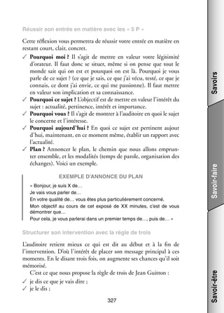 Exemple d’annonce du plan
« Bon­­
jour, je suis X de…
Je vais vous par­­ de…
ler
En votre qua­­ de… vous êtes plus par­­ cu­­ re­­
lité
ti­­ liè­­ ment concerné.
Mon objec­­ au cours de cet exposé de XX minutes, c’est de vous
tif
démon­­
trer que…
Pour cela, je vous par­­ rai dans un pre­­
le­­
mier temps de…, puis de… »

Savoir-faire

Cette réflexion vous per­­ tra de réus­­ votre entrée en matière en
met­­
sir
res­­
tant court, clair, concret.
✓✓ Pour­­
quoi moi ? Il s’agit de mettre en valeur votre légi­­ mité
ti­­
d’orateur. Il faut donc se situer, même si on pense que tout le
monde sait qui on est et pour­­
quoi on est là. Pour­­
quoi je vous
parle de ce sujet ? (ce que je sais, ce que j’ai vécu, testé, ce que je
connais, ce dont j’ai envie, ce qui me pas­­
sionne). Il faut mettre
en valeur son impli­­ tion et sa connais­­
ca­­
sance.
✓✓ Pour­­
quoi ce sujet ? L’objectif est de mettre en valeur l’intérêt du
sujet : actua­­ per­­ nence, inté­­ et impor­­
lité,
ti­­
rêt
tance.
✓✓ Pour­­
quoi vous ? Il s’agit de mon­­ à l’auditoire en quoi le sujet
trer
le concerne et l’intéresse.
✓✓ Pour­­
quoi aujourd’hui ? En quoi ce sujet est per­­
tinent aujour
d’hui, main­­ nant, en ce moment même, éta­­ un rap­­
te­­
blir
port avec
l’actualité.
✓✓ Plan ? Annon­­ le plan, le che­­
cer
min que nous allons emprun­
­
ter ensemble, et les moda­­ tés (temps de parole, orga­­ sa­­
li­­
ni­­ tion des
échanges). Voici un exemple.

Savoirs

Réus­­ son entrée en matière avec les « 5 P »
sir

L’auditoire retient mieux ce qui est dit au début et à la fin de
l’intervention. D’où l’intérêt de pla­­ son mes­­
cer
sage prin­­ pal à ces
ci­­
moments. En le disant trois fois, on aug­­
mente ses chances qu’il soit
mémo­­
risé.
C’est ce que nous pro­­
pose la règle de trois de Jean Guitton :
✓✓ je dis ce que je vais dire ;
✓✓ je le dis ;
327

Savoir-être

Struc­­ rer son inter­­ tion avec la règle de trois
tu­­
ven­­

 