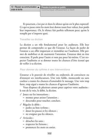 10 • Réus­­ sa commu­­ ca­­
sir
ni­­ tion
orale et écrite

Prendre la parole en public
Commu­­ quer effi­­ ce­­
ni­­
ca­­ ment à l’écrit

Et pour­­
tant, c’est par et dans le silence qu’on est le plus expres­­
sif.
Ce qui se passe entre les mots leur donne toute leur valeur, leur poids
leur impor­­
tance. Or, le silence fait par­­ tel­­ ment peur, qu’on le
fois le­­
rem­­ par n’importe quoi.
plit
Tra­­
vailler sa dic­­
tion

La dic­­
tion a un rôle fon­­ men­­ pour les audi­­
da­­ tal
teurs. Elle leur
per­­
met de comprendre ce que dit l’orateur. La façon de par­­ de
ler
l’orateur a un effet impor­­
tant et immé­­
diat sur l’auditoire. Elle per­
­
met de mobi­­ ser et de main­­ nir l’attention. L’orateur doit en être
li­­
te­­
conscient. Il parle pour l’autre et non pas pour lui-­ ême. C’est res­
m
­
pec­­ l’auditoire et se don­­ toutes les chances d’être écouté que
ter
ner
de veiller à sa dic­­
tion.
Pour don­­
ner du rythme à vos inter­­ tions
ven­­

L’orateur a le pou­­
voir de réveiller ou endor­­
mir, de convaincre ou
d’ennuyer ses inter­­ cuteurs. Une voix faible, mono­­
lo­­
corde ou sans
cou­­
leur a toutes les chances d’amoindrir le mes­­
sage. Une voix trop
forte, trop aiguë a toutes les chances d’agresser l’auditoire.
Vous dis­­ sez de plu­­
po­­
sieurs atouts pour cap­­ ver votre audi­­
ti­­
toire :
le ton de la voix, le débit, la dic­­
tion.
✓✓ Jouez sur les into­­ tions :
na­­
−− mon­­ pour atti­­ l’attention ;
tez
rer
−− des­­
cendez pour tou­­
cher, conclure.
✓✓ Régulez le débit :
−− par­­ au bon rythme ;
lez
−− dosez les pauses et les silences ;
−− ne crai­­
gnez pas les silences.
✓✓ Arti­­ lez :
cu­­
−− déta­­
chez les sons ;
−− res­­ tez les liai­­
pec­­
sons ;
−− pro­­ cez les mots en entier.
non­­
332

 