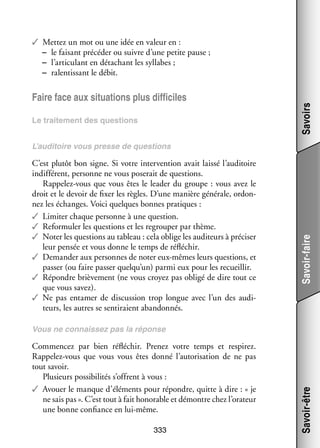 Faire face aux situa­­
tions plus dif­­ ciles
fi­­
Le trai­­ ment des ques­­
te­­
tions

Savoirs

✓✓ Met­­ un mot ou une idée en valeur en :
tez
−− le fai­­
sant pré­­ der ou suivre d’une petite pause ;
cé­­
−− l’articulant en déta­­
chant les syl­­
labes ;
−− ralen­­ sant le débit.
tis­­

C’est plu­­ bon signe. Si votre inter­­ tion avait laissé l’auditoire
tôt
ven­­
indif­­ rent, per­­
fé­­
sonne ne vous pose­­ de ques­­
rait
tions.
Rappelez-­ ous que vous êtes le lea­­ du groupe : vous avez le
v
der
droit et le devoir de fixer les règles. D’une manière géné­­
rale, ordon­
­
nez les échanges. Voici quelques bonnes pra­­
tiques :
✓✓ Limi­­ chaque per­­
ter
sonne à une ques­­
tion.
✓✓ Refor­­ ler les ques­­
mu­­
tions et les regrou­­ par thème.
per
✓✓ Noter les ques­­
tions au tableau : cela oblige les audi­­
teurs à pré­­ ser
ci­­
leur pen­­ et vous donne le temps de réflé­­
sée
chir.
✓✓ Demander aux per­­
sonnes de noter eux-­ êmes leurs ques­­
m
tions, et
pas­­ (ou faire pas­­ quelqu’un) parmi eux pour les recueillir.
ser
ser
✓✓ Répondre briè­­ ment (ne vous croyez pas obligé de dire tout ce
ve­­
que vous savez).
✓✓ Ne pas enta­­
mer de dis­­ sion trop longue avec l’un des audi­
cus­­
­
teurs, les autres se sen­­ raient aban­­ nés.
ti­­
don­­

Savoir-faire

L’auditoire vous presse de ques­­
tions

Commen­­ par bien réflé­­
cez
chir. Pre­­
nez votre temps et res­­
pirez.
Rappelez-­ ous que vous vous êtes donné l’autorisation de ne pas
v
tout savoir.
Plu­­
sieurs pos­­ bi­­ tés s’offrent à vous :
si­­ li­­
✓✓ Avouer le manque d’éléments pour répondre, quitte à dire : « je
ne sais pas ». C’est tout à fait hono­­
rable et démontre chez l’orateur
une bonne confiance en lui-­ ême.
m
333

Savoir-être

Vous ne connais­­
sez pas la réponse

 