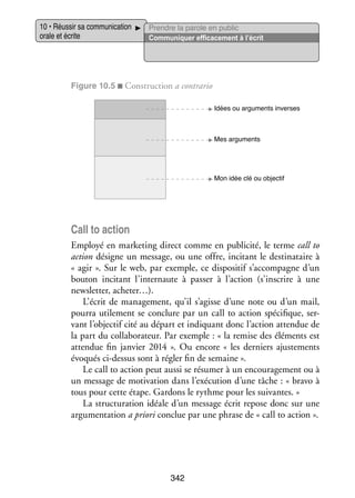10 • Réus­­ sa commu­­ ca­­
sir
ni­­ tion
orale et écrite

Prendre la parole en public
Commu­­ quer effi­­ ce­­
ni­­
ca­­ ment à l’écrit

Figure 10.5 ■ Construc­­
tion a contrario
Idées ou arguments inverses

Mes arguments

Mon idée clé ou objectif

Call to action
Employé en mar­­ ting direct comme en publi­­
ke­­
cité, le terme call to
action désigne un mes­­
sage, ou une offre, inci­­
tant le des­­ na­­
ti­­ taire à
« agir ». Sur le web, par exemple, ce dis­­ si­­ s’accompagne d’un
po­­ tif
bou­­
ton inci­­
tant l’internaute à pas­­ à l’action (s’inscrire à une
ser
newsletter, acheter…).
L’écrit de mana­­ ment, qu’il s’agisse d’une note ou d’un mail,
ge­­
pourra uti­­ ment se conclure par un call to action spé­­ fique, ser­
le­­
ci­­
­
vant l’objectif cité au départ et indi­­
quant donc l’action atten­­ de
due
la part du col­­ bo­­ teur. Par exemple : « la remise des élé­­
la­­ ra­­
ments est
atten­­
due fin jan­­
vier 2014  ». Ou encore «  les der­­
niers ajus­­ ments
te­­
évo­­
qués ci-­ essus sont à régler fin de semaine ».
d
Le call to action peut aussi se résu­­
mer à un encou­­ ge­­
ra­­ ment ou à
un mes­­
sage de moti­­
vation dans l’exécution d’une tâche : « bravo à
tous pour cette étape. Gar­­
dons le rythme pour les sui­­
vantes. »
La struc­­ ra­­
tu­­ tion idéale d’un mes­­
sage écrit repose donc sur une
argu­­ ta­­
men­­ tion a priori conclue par une phrase de « call to action ».

342

 