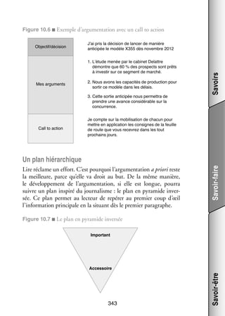 Figure 10.6 ■ Exemple d’argumentation avec un call to action
J’ai pris la décision de lancer de manière
anticipée le modèle X355 dès novembre 2012
1. L’étude menée par le cabinet Delattre
démontre que 60 % des prospects sont prêts
à investir sur ce segment de marché.
Mes arguments

2. Nous avons les capacités de production pour
sortir ce modèle dans les délais.
3. Cette sortie anticipée nous permettra de
prendre une avance considérable sur la
concurrence.

Call to action

Savoirs

Objectif/décision

Je compte sur la mobilisation de chacun pour
mettre en application les consignes de la feuille
de route que vous recevrez dans les tout
prochains jours.

Lire réclame un effort. C’est pour­­
quoi l’argumentation a priori reste
la meilleure, parce qu’elle va droit au but. De la même manière,
le déve­­ pe­­
lop­­ ment de l’argumentation, si elle est longue, pourra
suivre un plan ins­­
piré du jour­­ lisme : le plan en pyra­­
na­­
mide inver­
­
sée. Ce plan per­­
met au lec­­
teur de repérer au pre­­
mier coup d’œil
l’information prin­­ pale en la situant dès le pre­­
ci­­
mier para­­
graphe.

Savoir-faire

Un plan hié­­ chique
rar­­

Figure 10.7 ■ Le plan en pyra­­
mide inver­­
sée
Important

343

Savoir-être

Accessoire

 