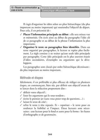 10 • Réus­­ sa commu­­ ca­­
sir
ni­­ tion
orale et écrite

Prendre la parole en public
Commu­­ quer effi­­ ce­­
ni­­
ca­­ ment à l’écrit

Il s’agit d’organiser les idées selon un plan hié­­ chique (du plus
rar­­
impor­­
tant au moins impor­­
tant) qui sou­­ dra l’objectif de départ.
tien­­
Pour cela, il est pré­­ nisé de :
co­­
✓✓ Pla­­ l’information prin­­ pale au début : elle sera mieux vue
cer
ci­­
et mémo­­ sée. On écrit ainsi au début du para­­
ri­­
graphe l’idée clé
de ce para­­
graphe et au début de la phrase l’information la plus
impor­­
tante.
✓✓ Orga­­ ser le texte en para­­
ni­­
graphes bien iden­­ fiés. Dans un
ti­­
texte orga­­
nisé par para­­
graphes, le lec­­
teur se repère plus faci­­ ­
le­
ment. La règle consiste à ne trai­­ qu’une seule idée prin­­ pale
ter
ci­­
par para­­
graphe. Cette idée prin­­ pale est le plus sou­­
ci­­
vent étayée
d’idées secondaires, d’exemples ou argu­­
ments qui la déve­
­
loppent.
Les para­­
graphes sont clas­­ par ordre hié­­ chique décrois­­
sés
rar­­
sant :
du plus impor­­
tant au moins impor­­
tant.

Méthode et étapes
Idéa­­ ment, il est pré­­ rable et plus effi­­
le­­
fé­­
cace de rédi­­ en plu­­
ger
sieurs
étapes, en commen­­
çant, bien sûr, par défi­­ son objec­­ avant de
nir
tif
se lan­­ dans la rédac­­
cer
tion pro­­ ment dite :
pre­­
✓✓ défi­­ votre objec­­
nir
tif ;
✓✓ lis­­ les argu­­
ter
ments qui le sous-­ endent ;
t
✓✓ écrire le pre­­
mier jet (sans vous poser trop de questions…) ;
✓✓ lais­­ le texte de côté ;
ser
✓✓ relire le texte à tête repo­­
sée. Et «  repa­­ ner  » le texte pour en
ti­­
ren­­ cer la lisi­­
for­­
bilité et l’impact. Deux lec­­
tures sont néces­
­
saires : une lec­­
ture pour le fond et autre pour la forme : les fautes
d’orthographe et de gram­­
maire.

344

 