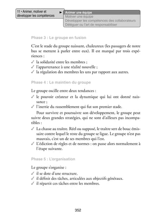 11 • Ani­­
mer, moti­­ et
ver
déve­­ per les compé­­
lop­­
tences

Ani­­
mer une équipe
Moti­­ une équipe
ver
Déve­­ per les compé­­
lop­­
tences des collaborateurs
Délé­­
guer ou l’art de res­­ sa­­ li­­
pon­­ bi­­ ser

Phase 3 : Le groupe en fusion

C’est le stade du groupe nais­­
sant, cha­­ reux (les pas­­ gers de notre
leu­­
sa­­
bus se mettent à par­­ entre eux). Il est mar­­
ler
qué par trois expé­
­
riences :
✓✓ la soli­­ rité entre les membres ;
da­­
✓✓ l’appartenance à une réa­­ nou­­
lité
velle ;
✓✓ la régu­­ tion des membres les uns par rap­­
la­­
port aux autres.
Phase 4 : Le main­­
tien du groupe

Le groupe oscille entre deux ten­­
dances :
✓✓ le pou­­
voir créa­­
teur et la dyna­­
mique qui lui ont donné nais­
­
sance ;
✓✓ l’inertie du ras­­ ble­­
sem­­ ment qui fut son pre­­
mier stade.
Pour sur­­
vivre et pour­­
suivre son déve­­ pe­­
lop­­ ment, le groupe peut
suivre deux grandes stra­­ gies, qui ne sont d’ailleurs pas incom­­ ­
té­­
pa­
tibles :
✓✓ La chasse au traître. Réel ou sup­­
posé, le traître sert de bouc émis­
­
saire contre lequel le reste du groupe se ligue. Le groupe n’est pas
mau­­
vais, c’est un de ses membres qui l’est.
✓✓ L’édiction de règles et de normes : on passe alors nor­­ le­­
ma­­ ment à
l’étape sui­­
vante.
Phase 5 : L’organisation

Le groupe s’organise :
✓✓ il se dote d’une struc­­
ture.
✓✓ il défi­­ des tâches, arti­­ lées aux objec­­ géné­­
nit
cu­­
tifs
raux.
✓✓ il répar­­ ces tâches entre les membres.
tit

352

 