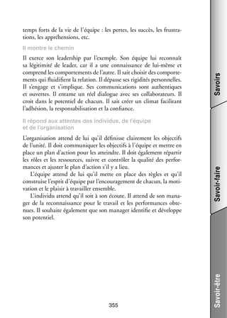 temps forts de la vie de l’équipe : les pertes, les suc­­ les frus­­ ­
cès,
tra­
tions, les appré­­ sions, etc.
hen­­
Il exerce son lea­­ ship par l’exemple. Son équipe lui reconnaît
der­­
sa légi­­ mité de lea­­
ti­­
der, car il a une connais­­
sance de lui-­ ême et
m
comprend les compor­­ ments de l’autre. Il sait choi­­ des compor­­ ­
te­­
sir
te­
ments qui flui­­ fient la rela­­
di­­
tion. Il dépasse ses rigi­­ tés per­­ nelles.
di­­
son­­
Il s’engage et s’implique. Ses commu­­ ca­­
ni­­ tions sont authen­­
tiques
et ouvertes. Il entame un réel dia­­
logue avec ses col­­ bo­­ teurs. Il
la­­ ra­­
croit dans le poten­­ de cha­­
tiel
cun. Il sait créer un cli­­
mat faci­­ tant
li­­
l’adhésion, la responsabilisation et la confiance.

Savoirs

Il montre le che­­
min

355

Savoir-être

L’organisation attend de lui qu’il défi­­
nisse clai­­ ment les objec­­
re­­
tifs
de l’unité. Il doit commu­­ quer les objec­­ à l’équipe et mettre en
ni­­
tifs
place un plan d’action pour les atteindre. Il doit éga­­ ment répar­­
le­­
tir
les rôles et les res­­
sources, suivre et contrô­­ la qua­­ des per­­ ­
ler
lité
for­
mances et ajus­­ le plan d’action s’il y a lieu.
ter
L’équipe attend de lui qu’il mette en place des règles et qu’il
construise l’esprit d’équipe par l’encouragement de cha­­
cun, la moti­
­
vation et le plai­­ à tra­­
sir
vailler ensemble.
L’individu attend qu’il soit à son écoute. Il attend de son mana­
­
ger de la reconnais­­
sance pour le tra­­ et les per­­ mances obte­
vail
for­­
­
nues. Il sou­­
haite éga­­ ment que son mana­­ iden­­ fie et déve­­
le­­
ger
ti­­
loppe
son poten­­
tiel.

Savoir-faire

Il répond aux attentes des indi­­ dus, de l’équipe
vi­­
et de l’organisation

 
