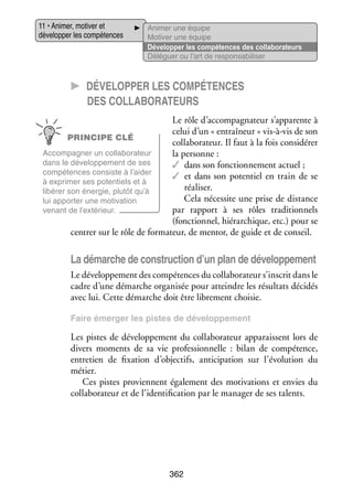 11 • Ani­­
mer, moti­­ et
ver
déve­­ per les compé­­
lop­­
tences

Ani­­
mer une équipe
Moti­­ une équipe
ver
Déve­­ per les compé­­
lop­­
tences des collaborateurs
Délé­­
guer ou l’art de res­­ sa­­ li­­
pon­­ bi­­ ser

CC Déve­­lop­­per les compé­­tences
des col­­la­­bo­­ra­­teurs
Le rôle d’accompagnateur s’apparente à
celui d’un « entraî­­
neur » vis-­ -vis de son
à
PRINCIPE CLÉ
col­­ bo­­ teur. Il faut à la fois consi­­ rer
la­­ ra­­
dé­­
Accom­­ gner un col­­ bo­­ teur
pa­­
la­­ ra­­
la per­­
sonne :
dans le déve­­ pe­­
lop­­ ment de ses
✓✓ dans son fonc­­ ne­­
tion­­ ment actuel ;
compé­­
tences consiste à l’aider
✓✓ et dans son poten­­ en train de se
tiel
à expri­­
mer ses poten­­
tiels et à
réa­­ ser.
li­­
libé­­ son éner­­
rer
gie, plu­­ qu’à
tôt
Cela néces­­ une prise de dis­­
site
tance
lui appor­­ une moti­­
ter
vation
par rap­­
port à ses rôles tra­­ tion­­
di­­ nels
venant de l’extérieur.
(fonc­­ nel, hié­­ chique, etc.) pour se
tion­­
rar­­
cen­­ sur le rôle de for­­ teur, de men­­ de guide et de conseil.
trer
ma­­
tor,

La démarche de construc­­ d’un plan de déve­­ pe­­
tion
lop­­ ment
Le déve­­ pe­­
lop­­ ment des compé­­
tences du col­­ bo­­ teur s’inscrit dans le
la­­ ra­­
cadre d’une démarche orga­­ sée pour atteindre les résul­­ décidés
ni­­
tats
avec lui. Cette démarche doit être libre­­
ment choi­­
sie.
Faire émer­­
ger les pistes de déve­­ pe­­
lop­­ ment

Les pistes de déve­­ pe­­
lop­­ ment du col­­ bo­­ teur appa­­
la­­ ra­­
raissent lors de
divers moments de sa vie pro­­ sion­­
fes­­ nelle  : bilan de compé­­
tence,
entre­­
tien de fixa­­
tion d’objectifs, anti­­ pation sur l’évolution du
ci­­
métier.
Ces pistes pro­­
viennent éga­­ ment des moti­­
le­­
vations et envies du
col­­ bo­­ teur et de l’identification par le mana­­ de ses talents.
la­­ ra­­
ger

362

 