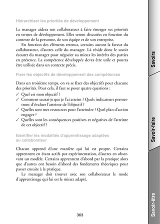 Le mana­­ aidera son col­­ bo­­ teur à faire émer­­ ses prio­­ tés
ger
la­­ ra­­
ger
ri­­
en termes de déve­­ pe­­
lop­­ ment. Elles seront dis­­ tées en fonc­­
cu­­
tion du
contexte de la per­­
sonne, de son équipe et de son entre­­
prise.
En fonc­­
tion des élé­­
ments rete­­
nus, cer­­
tains auront la faveur du
col­­ bo­­ teur, d’autres celle du mana­­
la­­ ra­­
ger. Là réside donc le savoir
écou­­ du mana­­ pour négo­­ au mieux les inté­­ des par­­
ter
ger
cier
rêts
ties
en pré­­
sence. La compé­­
tence déve­­ pée devra être utile et pourra
lop­­
être uti­­ sée dans un contexte pré­­
li­­
cis.

Savoirs

Hié­­ chi­­
rar­­ ser les prio­­ tés de déve­­ pe­­
ri­­
lop­­ ment

Dans un troi­­
sième temps, on va se fixer des objec­­ pour cha­­
tifs
cune
des prio­­ tés. Pour cela, il faut se poser quatre ques­­
ri­­
tions :
✓✓ Quel est mon objec­­
tif ?
✓✓ Comment saurai-­e que je l’ai atteint ? Quels indi­­ teurs per­­ ­
j
ca­­
met­
tront d’évaluer l’atteinte de l’objectif ?
✓✓ Quelles sont mes res­­
sources pour l’atteindre ? Quel plan d’action
enga­­
ger ?
✓✓ Quelles sont les consé­­
quences posi­­
tives et néga­­
tives de l’atteinte
de cet objec­­
tif ?
Iden­­ fier les moda­­ tés d’apprentissage adap­­
ti­­
li­­
tées
au col­­ bo­­ teur
la­­ ra­­

Savoir-faire

Fixer les objec­­
tifs de déve­­ pe­­
lop­­ ment des compé­­
tences

363

Savoir-être

Cha­­
cun apprend d’une manière qui lui est propre. Cer­­
tains
apprennent en étant actifs par expé­­ men­­ tion, d’autres en obser­
ri­­ ta­­
­
vant un modèle. Cer­­
tains apprennent d’abord par la pra­­
tique alors
que d’autres ont besoin d’abord des fon­­ ments théo­­
de­­
riques pour
pas­­ ensuite à la pra­­
ser
tique.
Le mana­­
ger doit trou­­
ver avec son col­­ bo­­ teur le mode
la­­ ra­­
d’apprentissage qui lui est le mieux adapté.

 