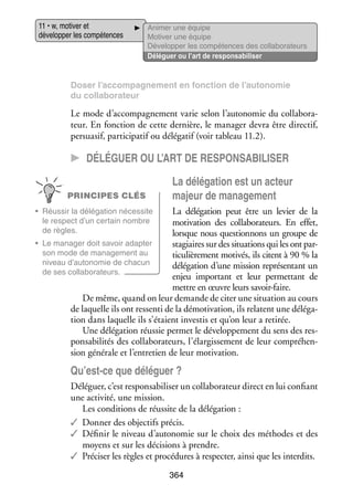 11 • w, moti­­ et
ver
déve­­ per les compé­­
lop­­
tences

Ani­­
mer une équipe
Moti­­ une équipe
ver
Déve­­ per les compé­­
lop­­
tences des collaborateurs
Délé­­
guer ou l’art de res­­ sa­­ li­­
pon­­ bi­­ ser

Doser l’accompagnement en fonc­­
tion de l’autonomie
du col­­ bo­­ teur
la­­ ra­­

Le mode d’accompagnement varie selon l’autonomie du col­­ bo­­ ­
la­­ ra­
teur. En fonc­­
tion de cette der­­
nière, le mana­­ devra être direc­­
ger
tif,
per­­ sif, par­­ cipatif ou délégatif (voir tableau 11.2).
sua­­
ti­­

CC Délé­­guer ou l’art de res­­pon­­sa­­bi­­li­­ser
PRINCIPES CLÉS

La délé­­ tion est un acteur
ga­­
majeur de mana­­ ment
ge­­

La délé­­ tion peut être un levier de la
ga­­
moti­­
vation des col­­ bo­­ teurs. En effet,
la­­ ra­­
lorsque nous ques­­ nons un groupe de
tion­­
•	 Le mana­­ doit savoir adap­­
ger
ter
sta­­
giaires sur des situa­­
tions qui les ont par­
­
son mode de mana­­ ment au
ge­­
ti­­ liè­­ ment moti­­ ils citent à 90 % la
cu­­ re­­
vés,
niveau d’autonomie de cha­­
cun
délé­­ tion d’une mis­­
ga­­
sion repré­­ tant un
sen­­
de ses col­­ bo­­ teurs.
la­­ ra­­
enjeu impor­­
tant et leur per­­ tant de
met­­
mettre en œuvre leurs savoir-­aire.
f
De même, quand on leur demande de citer une situa­­
tion au cours
de laquelle ils ont res­­
senti de la démotivation, ils relatent une délé­­ ­
ga­
tion dans laquelle ils s’étaient inves­­ et qu’on leur a reti­­
tis
rée.
Une délé­­ tion réus­­ per­­ le déve­­ pe­­
ga­­
sie met
lop­­ ment du sens des res­
­
pon­­ bi­­ tés des col­­ bo­­ teurs, l’élargissement de leur compré­­ ­
sa­­ li­­
la­­ ra­­
hen­
sion géné­­ et l’entretien de leur moti­­
rale
vation.
•	 Réus­­ la délé­­ tion néces­­
sir
ga­­
site
le respect d’un cer­­
tain nombre
de règles.

Qu’est-ce que délé­­
guer ?
Délé­­
guer, c’est res­­ sa­­ li­­ un col­­ bo­­ teur direct en lui confiant
pon­­ bi­­ ser
la­­ ra­­
une acti­­
vité, une mis­­
sion.
Les condi­­
tions de réus­­ de la délé­­ tion :
site
ga­­
✓✓ Don­­ des objec­­
ner
tifs pré­­
cis.
✓✓ Défi­­ le niveau d’autonomie sur le choix des méthodes et des
nir
moyens et sur les déci­­
sions à prendre.
✓✓ Pré­­ ser les règles et pro­­ dures à res­­ ter, ainsi que les inter­­
ci­­
cé­­
pec­­
dits.
364

 
