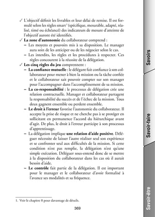 1.	 Voir le cha­­
pitre 8 pour davan­­
tage de détails.

369

Savoirs
Savoir-faire
Savoir-être

✓✓L’objectif défi­­ les livrables et leur délai de remise. Il est for­
nit
­
1
ci­­
rable, adapté, réa­
­
mulé selon les règles smart (spé­­ fique, mesu­­
lisé, timé ou échéancé) des indi­­ teurs de mesure d’atteinte de
ca­­
l’objectif auront été iden­­ fiés.
ti­­
✓✓La zone d’autonomie du col­­ bo­­ teur comprend :
la­­ ra­­
−− Les moyens et pou­­
voirs mis à sa dis­­ si­­
po­­ tion. Le mana­­
ger
aura soin de les anti­­ per ou de les négo­­ selon le cas.
ci­­
cier
−− Les inter­­
dits, les règles et les pro­­ dures à res­­ ter. Ces
cé­­
pec­­
règles concourent à la réus­­ de la délé­­ tion.
site
ga­­
✓✓Les cinq règles du jeu comprennent :
−− La confiance mutuelle : le délé­­
gant fait confiance à son col­
­
la­­ ra­­
bo­­ teur pour mener à bien la mis­­
sion ou la tâche confiée
et le col­­ bo­­ teur sait pou­­
la­­ ra­­
voir comp­­ sur son mana­­
ter
ger
pour l’accompagner dans l’accomplissement de sa mis­­
sion.
−− La co-­ esponsabilité : le pro­­ sus de délé­­ tion crée une
r
ces­­
ga­­
rela­­
tion contrac­­
tuelle. Mana­­ et col­­ bo­­ teur par­­
ger
la­­ ra­­
tagent
la res­­ sa­­ lité du suc­­ et de l’échec de la mis­­
pon­­ bi­­
cès
sion. Tous
deux gagnent ensemble ou perdent ensemble.
−− Le droit à l’erreur favo­­ l’autonomie du col­­ bo­­ teur. Il
rise
la­­ ra­­
accepte la prise de risque et ne cherche pas à se pro­­ ger en
té­­
sol­­ ci­­
li­­ tant en per­­ nence l’accord du hié­­ chique avant
ma­­
rar­­
d’agir. De plus, le droit à l’erreur par­­ cipe à son pro­­ sus
ti­­
ces­­
d’apprentissage.
−− La délé­­ tion implique une rela­­
ga­­
tion d’aide posi­­
tive. Délé­
­
guer néces­­ de lais­­ l’autre réa­­ ser seul son expé­­
site
ser
li­­
rience
et se confron­­ seul aux dif­­ cultés de la mis­­
ter
fi­­
sion. Si cette
condi­­
tion n’est pas rem­­
plie, la délé­­ tion n’est qu’une
ga­­
simple exé­­ tion. Délé­­
cu­­
guer sous-­ ntend donc de se mettre
e
à la dis­­ si­­
po­­ tion du col­­ bo­­ teur dans les cas où il aurait
la­­ ra­­
besoin d’aide.
−− Le contrôle fait par­­ de la délé­­ tion. Il est impor­­
tie
ga­­
tant
pour le mana­­ et le col­­ bo­­ teur d’avoir for­­ lisé à
ger
la­­ ra­­
ma­­
l’avance ses moda­­ tés et sa fré­­
li­­
quence.

 