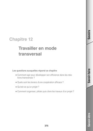 Savoirs

Chapitre 12

Les ques­­
tions aux­­
quelles répond ce cha­­
pitre
lop­­
cience dans les rela­
­
◆◆ Comment agir pour déve­­ per son effi­­
tions trans­ erses ?
v
ra­­
cace ?
◆◆ Quels sont les leviers d’une coopé­­ tion effi­­

Savoir-faire

Tra­­
vailler en mode
trans­­ sal
ver­­

◆◆ Qu’est-ce qu’un pro­­
jet ?

375

Savoir-être

◆◆ Comment orga­­ ser, pilo­­ puis clore les tra­­
ni­­
ter
vaux d’un pro­­
jet ?

 
