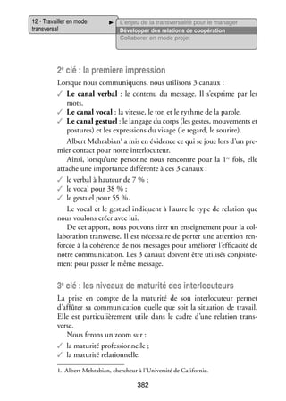 12 • Tra­­
vailler en mode
trans­­ sal
ver­­

L’enjeu de la transversalité pour le manager
Déve­­ per des rela­­
lop­­
tions de coopé­­ tion
ra­­
Col­­ bo­­ en mode pro­­
la­­ rer
jet

2e clé : la premiere impres­­
sion
Lorsque nous commu­­ quons, nous uti­­ sons 3 canaux :
ni­­
li­­
✓✓ Le canal ver­­   : le contenu du mes­­
sage. Il s’exprime par les
bal
mots.
✓✓ Le canal vocal : la vitesse, le ton et le rythme de la parole.
✓✓ Le canal ges­­  : le lan­­
gage du corps (les gestes, mou­­ ments et
ve­­
tuel
pos­­
tures) et les expres­­
sions du visage (le regard, le sou­­
rire).
1
dence ce qui se joue lors d’un pre­
­
Albert Mehrabian a mis en évi­­
mier contact pour notre inter­­ cuteur.
lo­­
Ainsi, lorsqu’une per­­
sonne nous ren­­
contre pour la 1re fois, elle
attache une impor­­
tance dif­­ rente à ces 3 canaux :
fé­­
✓✓ le ver­­ à hau­­
bal
teur de 7 % ;
✓✓ le vocal pour 38 % ;
✓✓ le ges­­
tuel pour 55 %.
Le vocal et le ges­­
tuel indiquent à l’autre le type de rela­­
tion que
nous vou­­
lons créer avec lui.
De cet apport, nous pou­­
vons tirer un ensei­­ ment pour la col­
gne­­
­
la­­ ra­­
bo­­ tion trans­ erse. Il est néces­­
v
saire de por­­ une atten­­
ter
tion ren­
­
for­­ à la cohé­­
cée
rence de nos mes­­
sages pour amé­­ rer l’efficacité de
lio­­
notre commu­­ ca­­
ni­­ tion. Les 3 canaux doivent être uti­­ sés conjoin­­ ­
li­­
te­
ment pour pas­­ le même mes­­
ser
sage.

3e clé : les niveaux de matu­­ des inter­­ cuteurs
rité
lo­­
La prise en compte de la matu­­ de son inter­­ cuteur per­­
rité
lo­­
met
d’affûter sa commu­­ ca­­
ni­­ tion quelle que soit la situa­­
tion de tra­­
vail.
Elle est par­­ cu­­ re­­
ti­­ liè­­ ment utile dans le cadre d’une rela­­
tion trans­
verse.
Nous ferons un zoom sur :
✓✓ la matu­­ pro­­ sion­­
rité
fes­­ nelle ;
✓✓ la matu­­ rela­­ nelle.
rité
tion­­
1.	 Albert Mehrabian, cher­ heur à l’Université de Californie.
c

382

 