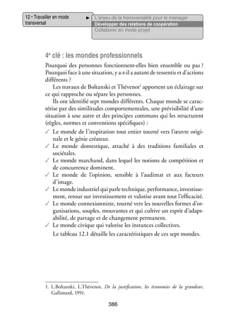 12 • Tra­­
vailler en mode
trans­­ sal
ver­­

L’enjeu de la transversalité pour le manager
Déve­­ per des rela­­
lop­­
tions de coopé­­ tion
ra­­
Col­­ bo­­ en mode pro­­
la­­ rer
jet

4e clé : les mondes pro­­ sion­­
fes­­ nels
Pour­­
quoi des per­­
sonnes fonctionnent-­ lles bien ensemble ou pas ?
e
Pour­­
quoi face à une situa­­
tion, y a-t-il a autant de res­­ tis et d’actions
sen­­
dif­­ rents ?
fé­­
rage sur
Les tra­­
vaux de Boltanski et Thévenot1 apportent un éclai­­
ce qui rap­­
proche ou sépare les per­­
sonnes.
Ils ont iden­­ fié sept mondes dif­­ rents. Chaque monde se carac­
ti­­
fé­­
­
té­­ par des simi­­ tudes compor­­ men­­
rise
li­­
te­­ tales, une pré­­ si­­ lité d’une
vi­­ bi­­
situa­­
tion à une autre et des prin­­
cipes communs qui les struc­­
turent
(règles, normes et conven­­
tions spé­­ fiques) :
ci­­
✓✓ Le monde de l’inspiration tout entier tourné vers l’œuvre ori­­ ­
gi­
nale et le génie créa­­
teur.
✓✓ Le monde domes­­
tique, atta­­
ché à des tra­­ tions fami­­
di­­
liales et
sociétales.
✓✓ Le monde mar­­
chand, dans lequel les notions de compé­­
tition et
de concur­­
rence dominent.
✓✓ Le monde de l’opinion, sen­­
sible à l’audimat et aux fac­­
teurs
d’image.
✓✓ Le monde indus­­
triel qui parle tech­­
nique, per­­ mance, inves­­ se­
for­­
tis­­ ­
ment, retour sur inves­­ se­­
tis­­ ment et valo­­ avant tout l’efficacité.
rise
✓✓ Le monde connexionniste, tourné vers les nou­­
velles formes d’or‑
ganisations, souples, mou­­
vantes et qui cultive un esprit d’adapt‑
abilité, de par­­
tage et de chan­­ ment per­­
ge­­
manent.
✓✓ Le monde civique qui valo­­ les ins­­
rise
tances col­­ tives.
lec­­
Le tableau 12.1 détaille les carac­­ ris­­
té­­ tiques de ces sept mondes.

1.	 L.Boltanski, L.Thévenot, De la jus­­ fi­­
ti­­ cation, les éco­­ mies de la gran­­
no­­
deur,
Gallimard, 1991.

386

 