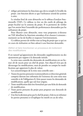 Le résul­­ final de cette démarche est le tableau d’analyse fonc­
tat
­
tion­­
nelle (TAF). Ce tableau va être un des outils de pilo­­
tage du
pro­­ foca­­ sur le contenu du pro­­ Il va per­­
jet
lisé
jet.
mettre de véri­­
fier
que l’on atteint bien l’ensemble des per­­ mances deman­­
for­­
dées par les
uti­­ sa­­
li­­ teurs du pro­­
jet.
Pour illus­­ cette démarche, nous vous pro­­ sons ci-­ essous
trer
po­­
d
un TAF détaillant les fonc­­
tions atten­­
dues d’un clas­­
seur à anneaux :
main­­ nir un lot de feuilles et res­­ ter l’environnement.
te­­
pec­­
Ce tableau per­­ de véri­­ tout au long du pro­­ que ce qui est
met
fier
jet
en cours de réa­­ sa­­
li­­ tion est bien adossé à une fonc­­
tion deman­­
dée.

Savoirs

✓✓ rédi­­ pré­­ sé­­
ger ci­­ ment les fonc­­
tions que devra rem­­ le livrable du
plir
pro­­ une fonc­­
jet.
tion décrit ce que l’utilisateur attend du sys­­
tème
à créer.

401

Savoir-être

Il est natu­­ qu’apparaissent des demandes sup­­ men­­
rel
plé­­ taires ou des
ajus­­ ments par rap­­
te­­
port à la demande ini­­
tiale.
La mise sous contrôle des demandes de modi­­ ca­­
fi­­ tions est un fac­
­
teur clé de suc­­ pour un chef de pro­­ Son objec­­ n’est pas de
cès
jet.
tif
décou­­ ger les modi­­ ca­­
ra­­
fi­­ tions, mais de prendre en compte les modi­
­
fi­­ tions qui apportent le plus de valeur.
ca­­
Les carac­­ ris­­
té­­ tiques de la mise sous contrôle sont :
✓✓ Toutes les par­­ pre­­
ties nantes (comman­­ taire et direc­­ géné­­
di­­
tion
rale
compris) doivent être infor­­
mées de l’existence de cette mise sous
contrôle et de l’obligation d’y faire pas­­ toutes les demandes de
ser
modi­­ ca­­
fi­­ tions, quelle que soit leur ori­­
gine.
✓✓ Toute modi­­ ca­­
fi­­ tion doit être for­­ li­­ par une fiche de demande
ma­­ sée
de modi­­ ca­­
fi­­ tion.
✓✓ Toute par­­ pre­­
tie
nante du pro­­ peut pro­­ ser une demande de
jet
po­­
modi­­ ca­­
fi­­ tion.
✓✓ Une fois la déci­­
sion prise par le chef de pro­­ il devra en infor­­
jet,
mer
les par­­ pre­­
ties nantes et d’expliquer les motifs en cas de refus.

Savoir-faire

Défi­­ et faire fonc­­
nir
tion­­
ner un pro­­ sus de trai­­ ment
ces­­
te­­
des modi­­ ca­­
fi­­ tions

 