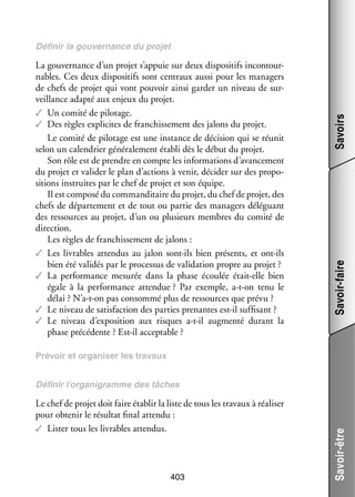Savoir-faire

La gou­­ nance d’un pro­­ s’appuie sur deux dis­­ si­­ incontour­
ver­­
jet
po­­ tifs
­
nables. Ces deux dis­­ si­­ sont cen­­
po­­ tifs
traux aussi pour les mana­­
gers
de chefs de pro­­ qui vont pou­­
jet
voir ainsi gar­­ un niveau de sur­
der
­
veillance adapté aux enjeux du pro­­
jet.
✓✓ Un comité de pilo­­
tage.
✓✓ Des règles expli­­
cites de fran­­ se­­
chis­­ ment des jalons du pro­­
jet.
Le comité de pilo­­
tage est une ins­­
tance de déci­­
sion qui se réunit
selon un calen­­
drier géné­­ le­­
ra­­ ment éta­­ dès le début du pro­­
bli
jet.
Son rôle est de prendre en compte les infor­­ tions d’avancement
ma­­
du pro­­ et vali­­ le plan d’actions à venir, déci­­ sur des pro­­ ­
jet
der
der
po­
si­­
tions ins­­
truites par le chef de pro­­ et son équipe.
jet
Il est composé du comman­­ taire du pro­­ du chef de pro­­ des
di­­
jet,
jet,
chefs de dépar­­ ment et de tout ou par­­ des mana­­
te­­
tie
gers délé­­
guant
des res­­
sources au pro­­ d’un ou plu­­
jet,
sieurs membres du comité de
direc­­
tion.
Les règles de fran­­ se­­
chis­­ ment de jalons :
✓✓ Les livrables atten­­
dus au jalon sont-­ls bien pré­­
i
sents, et ont-­ls
i
bien été vali­­ par le pro­­ sus de vali­­ tion propre au pro­­
dés
ces­­
da­­
jet ?
✓✓ La per­­ mance mesu­­ dans la phase écou­­ était-­ lle bien
for­­
rée
lée
e
égale à la per­­ mance atten­­
for­­
due ? Par exemple, a-­-on tenu le
t
délai ? N’a-t-on pas consommé plus de res­­
sources que prévu ?
✓✓ Le niveau de satis­­
faction des par­­ pre­­
ties nantes est-­l suf­­ sant ?
i
fi­­
✓✓ Le niveau d’exposition aux risques a-­-il aug­­
t
menté durant la
phase pré­­ dente ? Est-­l accep­­
cé­­
i
table ?

Savoirs

Défi­­ la gou­­ nance du pro­­
nir
ver­­
jet

Pré­­
voir et orga­­ ser les tra­­
ni­­
vaux

Le chef de pro­­ doit faire éta­­ la liste de tous les tra­­
jet
blir
vaux à réa­­ ser
li­­
pour obte­­ le résul­­ final attendu :
nir
tat
✓✓ Lis­­ tous les livrables atten­­
ter
dus.

403

Savoir-être

Défi­­ l’organigramme des tâches
nir

 