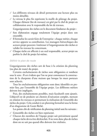 L’organigramme des tâches est le docu­­
ment fon­­ teur du pro­­
da­­
jet :
✓✓ Son éla­­ ra­­
bo­­ tion engage tota­­ ment l’équipe pro­­ dans son
le­­
jet
ensemble.
✓✓ Il for­­ lise les savoir-­ aire de l’entreprise : chaque métier, chaque
ma­­
f
ser­­
vice apporte sa contri­­ tion. Les mana­­
bu­­
gers hié­­ chiques des
rar­­
acteurs pro­­ peuvent s’intéresser à l’organigramme des tâches et
jet
vali­­ les tra­­
der
vaux les concer­­
nant.
✓✓ Chaque tâche est affec­­ à un seul res­­ sable, acteur pro­­ ou
tée
pon­­
jet
par­­ le chef de pro­­ lui-­ ême.
fois
jet
m

Savoirs

✓✓ Les dif­­ rents niveaux de détail per­­
fé­­
mettent une lec­­
ture plus ou
moins détaillée.
✓✓ Le niveau le plus fin repré­­
sente la maille de pilo­­
tage du pro­­
jet.
Chaque élé­­
ment (lot de tra­­
vaux) est géré par le chef de pro­­ en
jet
col­­ bo­­ tion avec le res­­ sable du lot de tra­­
la­­ ra­­
pon­­
vaux.

405

Savoir-être

L’organigramme des tâches sert de base à la créa­­
tion du plan­­
ning
(ou plan de route) du pro­­
jet.
Cer­­
tains enchaî­­ ments de tâches sont obli­­ toires et tombent
ne­­
ga­­
sous le sens : Il est évident que l’on ne peut commen­­ la construc­
cer
­
tion de la char­­
pente d’une mai­­ que lorsque les murs por­­
son
teurs
sont ache­­
vés.
Tous les enchaî­­ ments obli­­ toires sont donc iden­­ fiés en pre­
ne­­
ga­­
ti­­
­
mier lieu, par l’ensemble de l’équipe pro­­ Les dif­­ rents métiers
jet.
fé­­
doivent être impli­­
qués.
Puis, des enchaî­­ ments pos­­
ne­­
sibles, mais faculta­­ sont ajou­­
tifs
tés.
L’objectif est de pro­­
duire un che­­
min d’exécution complet, met­­
tant
en rela­­
tion les tra­­
vaux et per­­ tant la réa­­ sa­­
met­­
li­­ tion de l’ensemble des
tâches du pro­­ Cela conduit à un plan­­
jet.
ning for­­ lisé sous la forme
ma­­
d’un dia­­
gramme de Gantt flé­­
ché.
Les points clés de véri­­ ca­­ du plan­­
fi­­ tion
ning ini­­ sont les sui­­
tial
vants :
✓✓ L’ensemble des tâches est bien repré­­
senté.
✓✓ Cha­­
cun des membres de l’équipe pro­­ sait pré­­ sé­­
jet
ci­­ ment quand
chaque tâche devra être déclen­­
chée. Il ne reste donc plus de tâches
dont on ne sait pas quand elles doivent être réa­­ sées.
li­­

Savoir-faire

Défi­­ le plan de route
nir

 