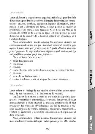 L’état enfant est le siège de nos besoins, de nos désirs, de nos sen­­ ­
sa­
tions, de nos sen­­ ments. Il est le domaine du res­­
ti­­
senti.
L’enfant est la mémoire de tout ce qui nous est agréable, désa­
­
gréable, sym­­ thique, anti­­ thique, sécu­­ sant, dan­­ reux. Il réagit
pa­­
pa­­
ri­­
ge­­
immé­­ te­­
dia­­ ment à toute situa­­
tion de manière émo­­ nelle. Il peut
tion­­
pro­­ quer des réac­­
vo­­
tions phy­­ lo­­
sio­­ giques en cas de troubles  : rou­
­
geur, accé­­ ra­­
lé­­ tion du rythme car­­
diaque, bâille­­
ment, bégaie­­
ment,…
l’enfant est éga­­ ment le siège de la socia­­ sa­­
le­­
li­­ tion, de l’impulsivité et
de la créa­­ vité.
ti­­
Nous sommes dans l’enfant à chaque fois que nous uti­­ sons des
li­­
mots ou des expres­­
sions tels que : super, génial, je suis OK, eurêka,
419

Savoir-faire

L’état enfant

Savoir-être

L’état adulte est le siège de notre capa­­ à réflé­­
cité
chir, à prendre de la
dis­­
tance et à prendre des déci­­
sions. Il intègre de nom­­
breuses compé­
­
tences  : ana­­
lyse, syn­­
thèse, déduc­­
tion, logique, abs­­ tion,  anti­­ ­
trac­­
ci­
pation. Il est le domaine du pensé. Il nous per­­
met de trai­­ les
ter
pro­­
blèmes et de prendre nos déci­­
sions. C’est l’état du Moi de la
ges­­
tion de conflit et de la prise de recul ; il nous per­­
met de nous
dis­­ cier et de prendre de la hau­­
tan­­
teur grâce à son objec­­ vité et à
ti­­
l’analyse des faits.
Nous sommes dans l’adulte à chaque fois que nous uti­­ sons des
li­­
expres­­
sions ou des mots tels que : pour­­
quoi, comment, combien, qui,
lequel, à votre avis, que pensez-­ ous de  ? quelle déci­­
v
sion avez-­ ous
v
prise ? quels sont les moyens dont vous dis­­ sez ? quels sont les faits ? je
po­­
vais y réflé­­
chir, voici ce que je vous pro­­
pose,…
Nous uti­­ sons l’adulte pour :
li­­
✓✓ poser des ques­­
tions ;
✓✓ refor­­ ler ;
mu­­
✓✓ écou­­
ter ;
✓✓ éva­­ le pour et le contre, les avan­­
luer
tages et les inconvé­­
nients ;
✓✓ pla­­ fier ;
ni­­
✓✓ recueillir de l’information ;
✓✓ choi­­ la solu­­
sir
tion la mieux adap­­ face à une situa­­
tée
tion,…

Savoirs

L’état adulte

 