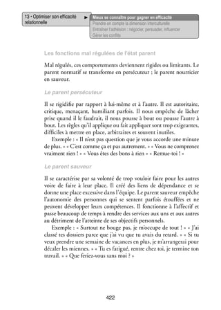 13 • Opti­­ ser son effi­­ cité
mi­­
ca­­
rela­­ nelle
tion­­

Mieux se connaître pour gagner en effi­­ cité
ca­­
Prendre en compte la dimen­­ inter­ ultu­­
sion
c relle
Entraî­­ l’adhésion : négo­­ per­­ der, influ­­ cer
ner
cier, sua­­
en­­
Gérer les conflits

Les fonc­­
tions mal régulées de l’état parent

Mal régulés, ces compor­­ ments deviennent rigides ou limitants. Le
te­­
parent nor­­ tif se trans­­
ma­­
forme en per­­ cu­­
sé­­ teur ; le parent nour­­ cier
ri­­
en sau­­
veur.
Le parent per­­ cu­­
sé­­ teur

Il se rigi­­ fie par rap­­
di­­
port à lui-­ ême et à l’autre. Il est auto­­ taire,
m
ri­­
cri­­
tique, mena­­
çant, humi­­
liant par­­
fois. Il nous empêche de lâcher
prise quand il le fau­­
drait, il nous pousse à bout ou pousse l’autre à
bout. Les règles qu’il applique ou fait appli­­
quer sont trop exi­­
geantes,
dif­­ ciles à mettre en place, arbi­­
fi­­
traires et sou­­
vent inutiles.
Exemple : « Il n’est pas ques­­
tion que je vous accorde une minute
de plus. » « C’est comme ça et pas autre­­
ment. » « Vous ne compre­­
nez
vrai­­
ment rien ! » « Vous êtes des bons à rien » « Remue-­ oi ! »
t
Le parent sau­­
veur

Il se carac­­ rise par sa volonté de trop vou­­ faire pour les autres
té­­
loir
voire de faire à leur place. Il créé des liens de dépen­­
dance et se
donne une place exces­­ dans l’équipe. Le parent sau­­
sive
veur empêche
l’autonomie des per­­
sonnes qui se sentent par­­
fois étouf­­
fées et ne
peuvent déve­­ per leurs compé­­
lop­­
tences. Il fonc­­
tionne à l’affectif et
passe beau­­
coup de temps à rendre des ser­­
vices aux uns et aux autres
au détriment de l’atteinte de ses objec­­ per­­ nels.
tifs son­­
Exemple : « Sur­­
tout ne bouge pas, je m’occupe de tout ! » « J’ai
classé tes dos­­
siers parce que j’ai vu que tu avais du retard. » « Si tu
veux prendre une semaine de vacances en plus, je m’arrangerai pour
déca­­ les miennes. » « Tu es fati­­
ler
gué, rentre chez toi, je ter­­
mine ton
tra­­
vail. » « Que feriez-­ ous sans moi ? »
v

422

 