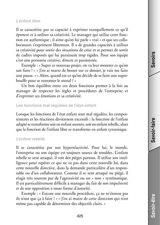 Il se carac­­ rise par sa capa­­ à expri­­
té­­
cité
mer tran­­
quille­­
ment ce qu’il
éprouve et à uti­­ ser sa créa­­ vité. Le mana­­ qui uti­­ cette fonc­
li­­
ti­­
ger
lise
­
tion est authen­­
tique ; il aime qu’on lui parle « vrai » et que ses col­­ ­
la­
bo­­ teurs s’expriment libre­­
ra­­
ment. Il a de grandes capa­­ tés à uti­­ ser
ci­­
li­­
sa créa­­ vité pour sor­­ des situa­­
ti­­
tir
tions de crise et se per­­ de sor­­
met
tir
de cadres impo­­ qui lui paraissent trop rigides. Pour son équipe
sés
c’est une per­­
sonne créa­­
tive, directe et pas­­ née.
sion­­
Exemple : « Super ce nou­­
veau pro­­ on va leur mon­­ ce qu’on
jet,
trer
sait faire ! » « J’en ai marre de bos­­ sur ce dos­­
ser
sier, je vais me faire
une pause. » « Alors, quand est-­ e qu’on décide de se faire une superc
b
­ ouffe pour se remon­­ le moral ? »
ter
Un bon équi­­
libre entre ces deux fonc­­
tions per­­
met à la fois au
mana­­ de res­­ ter les règles et pro­­ dures de l’entreprise et
ger
pec­­
cé­­
d’exprimer ses émo­­
tions et sa créa­­ vité.
ti­­

Savoirs

L’enfant libre

L’enfant rebelle

Il se carac­­ rise par son hyper­ éacti­­
té­­
r
vité. Pour lui, le monde,
l’entreprise ou son équipe est tou­­
jours source de troubles. L’enfant
rebelle se sent atta­­
qué, il voit des pièges par­­
tout. Il uti­­ son intel­
lise
­
li­­
gence pour repérer ce qui ne va pas dans cette nou­­
velle loi, dans
cette nou­­
velle direc­­
tive, dans la demande par­­ cu­­
ti­­ lière d’un res­­ ­
pon­
sable ou d’un col­­ bo­­ teur. Comme il se sent atta­­ ou piégé, il
la­­ ra­­
qué
réagit très sou­­
vent par de l’agressivité ou un « non » sys­­ ma­­
té­­ tique.
Il est par­­ cu­­ re­­
ti­­ liè­­ ment dif­­ cile à mana­­ du fait de son impul­­ vité
fi­­
ger
si­­
et de son oppo­­ tion à toute forme d’autorité.
si­­
Exemple : « Encore une nou­­
velle pro­­ dure, ça ne m’étonne pas
cé­­
ils n’ont que ça à faire ! » « J’en ai marre de cette direc­­
tion qui n’est
même pas capable de déter­­ ner des objec­­ clairs. »
mi­­
tifs
425

Savoir-être

Lorsque les fonc­­
tions de l’état enfant sont mal régulées, les compor­
­
te­­
ments et les réac­­
tions deviennent exces­­
sifs : la fonc­­
tion de l’enfant
adapté se trans­­
forme soit en enfant sou­­
mis, soit en enfant rebelle, alors
que la fonc­­
tion de l’enfant libre se trans­­
forme en enfant tyran­­
nique.

Savoir-faire

Les fonc­­
tions mal régulées de l’état enfant

 