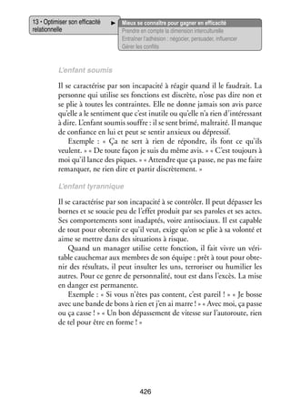 13 • Opti­­ ser son effi­­ cité
mi­­
ca­­
rela­­ nelle
tion­­

Mieux se connaître pour gagner en effi­­ cité
ca­­
Prendre en compte la dimen­­ inter­ ultu­­
sion
c relle
Entraî­­ l’adhésion : négo­­ per­­ der, influ­­ cer
ner
cier, sua­­
en­­
Gérer les conflits

L’enfant sou­­
mis

Il se carac­­ rise par son inca­­ cité à réagir quand il le fau­­
té­­
pa­­
drait. La
per­­
sonne qui uti­­ ses fonc­­
lise
tions est dis­­
crète, n’ose pas dire non et
se plie à toutes les contraintes. Elle ne donne jamais son avis parce
qu’elle a le sen­­ ment que c’est inutile ou qu’elle n’a rien d’intéressant
ti­­
à dire. L’enfant sou­­ souffre : il se sent brimé, mal­­
mis
traité. Il manque
de confiance en lui et peut se sen­­ anxieux ou dépres­­
tir
sif.
Exemple  : «  Ça ne sert à rien de répondre, ils font ce qu’ils
veulent. » « De toute façon je suis du même avis. » « C’est tou­­
jours à
moi qu’il lance des piques. » « Attendre que ça passe, ne pas me faire
remar­­
quer, ne rien dire et par­­ dis­­ te­­
tir crè­­ ment. »
L’enfant tyran­­
nique

Il se carac­­ rise par son inca­­ cité à se contrô­­ Il peut dépas­­ les
té­­
pa­­
ler.
ser
bornes et se sou­­ peu de l’effet pro­­
cie
duit par ses paroles et ses actes.
Ses compor­­ ments sont inadap­­ voire anti­­ ciaux. Il est capable
te­­
tés,
so­­
de tout pour obte­­ ce qu’il veut, exige qu’on se plie à sa volonté et
nir
aime se mettre dans des situa­­
tions à risque.
Quand un mana­­ uti­­ cette fonc­­
ger lise
tion, il fait vivre un véri­
­
table cau­­ mar aux membres de son équipe : prêt à tout pour obte­
che­­
­
nir des résul­­
tats, il peut insul­­ les uns, ter­­ ri­­ ou humi­­ les
ter
ro­­ ser
lier
autres. Pour ce genre de per­­ na­­ tout est dans l’excès. La mise
son­­ lité,
en dan­­ est per­­ nente.
ger
ma­­
Exemple : « Si vous n’êtes pas content, c’est pareil ! » « Je bosse
avec une bande de bons à rien et j’en ai marre ! » « Avec moi, ça passe
ou ça casse ! » « Un bon dépas­­ ment de vitesse sur l’autoroute, rien
se­­
de tel pour être en forme ! »

426

 