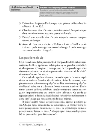 13 • Opti­­ ser son effi­­ cité
mi­­
ca­­
rela­­ nelle
tion­­

Mieux se connaître pour gagner en effi­­ cité
ca­­
Prendre en compte la dimen­­ inter­ ultu­­
sion
c relle
Entraî­­ l’adhésion : négo­­ per­­ der, influ­­ cer
ner
cier, sua­­
en­­
Gérer les conflits

3.	 Déter­­ nez les pistes d’action que vous pou­­ uti­­ ser dans les
mi­­
vez li­­
tableaux 13.1 et 13.2.
4.	 Choi­­ sez une piste d’action et entraînez-­ ous à être plus souple
sis­­
v
dans une situa­­
tion ou avec une per­­
sonne don­­
née.
5.	 Pas­­ à une nou­­
sez
velle piste d’action lorsque le nou­­
veau compor­
­
te­­
ment est inté­­
gré.
6.	 Avant de faire votre choix, réflé­­ sez à vos véri­­
chis­­
tables moti­
­
vations : quels avan­­
tages avez-­ ous à chan­­
v
ger ? quels avan­­
tages
avez-­ ous à ne rien chan­­
v
ger ?

Les posi­­
tions de vie
C’est l’un des outils les plus simples à comprendre de l’analyse tran­
­
sac­­ nelle. Il est éga­­ ment celui qui offre de grandes pos­­ bi­­ tés
tion­­
le­­
si­­ li­­
de chan­­ ment très rapide. Il nous per­­ de comprendre que nous
ge­­
met
vivons tous dans un mode de repré­­ ta­­
sen­­ tion constante de la réa­­
lité,
de nous-­ êmes et des autres.
m
Ce mode de repré­­ ta­­
sen­­ tion est construit à par­­ de notre expé­
tir
­
rience et varie en fonc­­
tion des situa­­
tions. Selon le contexte, nous
pou­­
vons nous voir comme quelqu’un de bien ou comme quelqu’un
de démuni voire pas à la hau­­
teur. Nous pou­­
vons aussi voir l’autre
tan­­ comme quelqu’un de bien, tan­­ comme une per­­
tôt
tôt
sonne arro­
­
gante, impres­­ nante ou limi­­ voire infé­­
sion­­
tée
rieure. Ce mode de
repré­­ ta­­
sen­­ tions a des inci­­
dences directes sur notre compor­­ ment et
te­­
donc sur l’image que nous don­­
nons de nous-­ êmes.
m
Il existe quatre modes de repré­­ ta­­
sen­­ tions, appe­­ posi­­
lés
tions de
vie. Chaque mode est consti­­ de deux signes. Le pre­­
tué
mier signe est
notre per­­ tion sur nous-­ êmes : + ou –. Le second signe est notre
cep­­
m
per­­ tion sur l’autre : + ou –. À chaque signe, la notion de gagnant
cep­­
(+) ou per­­
dant (–) peut être asso­­ 1.
ciée

1.	 Voir figure 12.2, cha­­
pitre 12.

428

 
