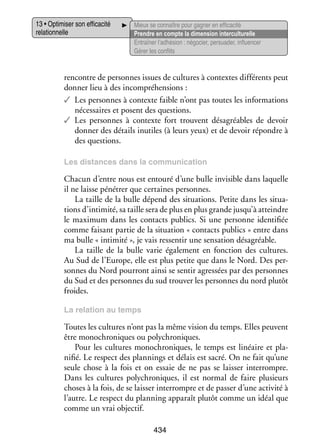 13 • Opti­­ ser son effi­­ cité
mi­­
ca­­
rela­­ nelle
tion­­

Mieux se connaître pour gagner en effi­­ cité
ca­­
Prendre en compte la dimen­­
sion inter­ ultu­­
c relle
Entraî­­ l’adhésion : négo­­ per­­ der, influ­­ cer
ner
cier, sua­­
en­­
Gérer les conflits

ren­­
contre de per­­
sonnes issues de cultures à contextes dif­­ rents peut
fé­­
don­­ lieu à des incom­­ hen­­
ner
pré­­ sions :
✓✓ Les per­­
sonnes à contexte faible n’ont pas toutes les infor­­ tions
ma­­
néces­­
saires et posent des ques­­
tions.
✓✓ Les per­­
sonnes à contexte fort trouvent désa­­
gréables de devoir
don­­ des détails inutiles (à leurs yeux) et de devoir répondre à
ner
des ques­­
tions.
Les dis­­
tances dans la commu­­ ca­­
ni­­ tion

Cha­­ d’entre nous est entouré d’une bulle invi­­
cun
sible dans laquelle
il ne laisse péné­­ que cer­­
trer
taines per­­
sonnes.
La taille de la bulle dépend des situa­­
tions. Petite dans les situa­
­
tions d’intimité, sa taille sera de plus en plus grande jusqu’à atteindre
le maxi­­
mum dans les contacts publics. Si une per­­
sonne iden­­ fiée
ti­­
comme fai­­
sant par­­ de la situa­­
tie
tion « contacts publics » entre dans
ma bulle « inti­­
mité », je vais res­­ tir une sen­­ tion désa­­
sen­­
sa­­
gréable.
La taille de la bulle varie éga­­ ment en fonc­­
le­­
tion des cultures.
Au Sud de l’Europe, elle est plus petite que dans le Nord. Des per­
­
sonnes du Nord pour­­
ront ainsi se sen­­ agres­­ par des per­­
tir
sées
sonnes
du Sud et des per­­
sonnes du sud trou­­ les per­­
ver
sonnes du nord plu­­
tôt
froides.
La rela­­
tion au temps

Toutes les cultures n’ont pas la même vision du temps. Elles peuvent
être mono­ hroniques ou poly­ hroniques.
c
c
Pour les cultures mono­ hroniques, le temps est linéaire et pla­
c
­
ni­­ Le respect des plan­­
fié.
nings et délais est sacré. On ne fait qu’une
seule chose à la fois et on essaie de ne pas se lais­­ inter­­
ser
rompre.
Dans les cultures poly­ hroniques, il est nor­­
c
mal de faire plu­­
sieurs
choses à la fois, de se lais­­ inter­­
ser
rompre et de pas­­ d’une acti­­ à
ser
vité
l’autre. Le respect du plan­­
ning appa­­ plu­­ comme un idéal que
raît tôt
comme un vrai objec­­
tif.
434

 