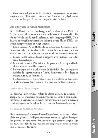 On comprend aisé­­
ment les irri­­ tions réci­­
ta­­
proques qui peuvent
sur­­ dans la col­­ bo­­ tion entre « monochrones » et « poly­ hrones »
gir
la­­ ra­­
c
si cha­­ ne fait pas d’effort de compré­­ sion de l’autre.
cun
hen­­

La dis­­
tance hié­­ chique
rar­­

Savoir-faire

Gert Hoffstede est un psy­­ logue néer­­ dais né en 1928. Il a
cho­­
lan­­
étu­­ la place de la culture dans les rela­­
dié
tions pro­­ sion­­
fes­­ nelles. Il a
réa­­ l’étude qui l’a rendu célèbre au sein du groupe IBM. Cette
lisé
étude a inter­­
rogé le per­­ nel des soixante-­ ouze filiales d’IBM, soit
son­­
d
trente-­ uit pro­­ sions et vingt langues.
h
fes­­
Elle a per­­ à Gert Hoffstede de déter­­ ner les fac­­
mis
mi­­
teurs com­
muns aux dif­­ rentes cultures. Il en a tiré la conclu­­
fé­­
sion que toute
société doit faire des choix par rap­­
port à 4 domaines fon­­ men­­
da­­ taux :
✓✓ Les inéga­­ tés sociales (dont le rap­­
li­­
port avec l’autorité) ou « dis­
­
tance hié­­ chique ».
rar­­
✓✓ Les rela­­
tions entre l’individu et le groupe  : le «  degré d’indi­
vidualisme ou de col­­ ti­­
lec­­ visme ».
✓✓ Les concepts de mas­­ li­­
cu­­ nité ou de fémi­­
nité  : les consé­­
quences
sociales de l’appartenance à l’un ou l’autre sexe  : le «  degré de
mas­­ li­­ ou de fémi­­
cu­­ nité
nité ».
✓✓ Les façons de gérer l’incertitude, liées à la maî­­
trise de l’agression
et à l’expression des émo­­
tions : le « contrôle de l’incertitude ».

Savoirs

Les ana­­
lyses de Geert Hoffstede

La dis­­
tance hié­­ chique reflète le degré d’inégalité attendu et
rar­­
accepté par les indi­­ dus, notam­­
vi­­
ment ceux qui sont en posi­­
tion hié­
­
rar­­
chique infé­­
rieure. La dis­­
tance hié­­ chique est donc mesu­­ à
rar­­
rée
par­­ des sys­­
tir
tèmes de valeur de ceux qui ont le moins de pou­­
voir.

Dans un contexte à dis­­
tance hié­­ chique éle­­ les enfants doivent
rar­­
vée,
obéir aux parents. L’indépendance n’est pas encou­­ gée et le respect
ra­­
des parents est une vertu fon­­ men­­
da­­ tale qui per­­
siste jusqu’à l’âge
adulte. Ce modèle de dépen­­
dance par rap­­
port aux aînés imprègne
tous les contacts humains.
435

Savoir-être

Au sein de la cel­­
lule fami­­
liale

 
