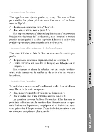 Elles appellent une réponse pré­­
cise et courte. Elles sont uti­­ sées
li­­
pour véri­­ des points pré­­ ou ver­­
fier
cis
rouiller un accord en levant
toute ambi­­
guïté :
✓✓ « La réunion commence bien à 9 heures ? »
✓✓ « Êtes-­ ous d’accord avec le point 3 ? »
v
Elles ne per­­
mettent pas d’obtenir d’explications ou d’en apprendre
beau­­
coup sur la pen­­ de l’interlocuteur, mais l’amènent à prendre
sée
posi­­
tion et quelque­­ à cla­­ fier sa pen­­ Elles sont à uti­­ ser avec
fois
ri­­
sée.
li­­
pru­­
dence pour ne pas être res­­ ties comme intrusives.
sen­­

Savoirs

Les ques­­
tions fer­­
mées

Elles visent à limi­­ le choix de l’interlocuteur aux alter­­ tives pro­
ter
na­­
­
po­­
sées.
✓✓ « Le pro­­
blème est d’ordre orga­­ sa­­ nel ou tech­­
ni­­ tion­­
nique ? »
✓✓ «  Votre entre­­
prise est ins­­ lée en Pologne, en Tchéquie ou en
tal­­
Hongrie ? »
Elles orientent et fixent la réflexion sur un ter­­
rain pré­­ ter­
dé­­ ­
miné, mais per­­
mettent de véri­­ ou de tester une ou plu­­
fier
sieurs
hypo­­
thèses.
Les ques­­
tions ouvertes

Savoir-faire

Les ques­­
tions alter­­ tives ou à choix mul­­
na­­
tiples

445

Savoir-être

Très uti­­ sées notam­­
li­­
ment en début d’entretien, elles laissent à l’autre
toute liberté de for­­ ler sa réponse.
mu­­
✓✓ « Que pensez-­ ous de l’ordre du jour de la réunion ? »
v
✓✓ « Qu’attendez-vous d’une entre­­
prise comme la nôtre ? »
Les ques­­
tions ouvertes faci­­
litent l’expression. Elles donnent les
pre­­
mières indi­­ tions sur la manière dont l’interlocuteur se repré­
ca­­
­
sente la situa­­
tion, le pro­­
blème, ce qui pour lui est inté­­ sant, moti­
res­­
­
vant, prio­­ taire. Elles per­­
ri­­
mettent d’obtenir des infor­­ tions et des
ma­­
opi­­
nions plus complètes et plus nuan­­
cées.

 