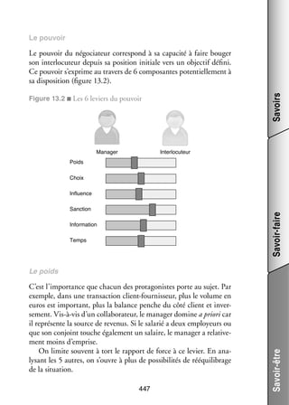 Le pou­­
voir

Savoirs

Le pou­­
voir du négo­­ teur cor­­ pond à sa capa­­ à faire bou­­
cia­­
res­­
cité
ger
son inter­­ cuteur depuis sa posi­­
lo­­
tion ini­­
tiale vers un objec­­ défini.
tif
Ce pou­­ s’exprime au tra­­ de 6 compo­­
voir
vers
santes poten­­ le­­
tiel­­ ment à
sa dis­­ si­­
po­­ tion (figure 13.2).
Figure 13.2 ■ Les 6 leviers du pou­­
voir

Manager

Interlocuteur

Poids
Choix
Influence

Savoir-faire

Sanction
Information
Temps

C’est l’importance que cha­­ des pro­­ go­­
cun
ta­­ nistes porte au sujet. Par
exemple, dans une tran­­ tion client-­ ournisseur, plus le volume en
sac­­
f
euros est impor­­
tant, plus la balance penche du côté client et inver­
­
se­­
ment. Vis-­ -vis d’un col­­ bo­­ teur, le mana­­ domine a priori car
à
la­­ ra­­
ger
il repré­­
sente la source de reve­­
nus. Si le sala­­ a deux employeurs ou
rié
que son conjoint touche éga­­ ment un salaire, le mana­­ a rela­­ ve­
le­­
ger
ti­­ ­
ment moins d’emprise.
On limite sou­­
vent à tort le rap­­
port de force à ce levier. En ana­
­
ly­­
sant les 5 autres, on s’ouvre à plus de pos­­ bi­­ tés de rééqui­­ brage
si­­ li­­
li­­
de la situa­­
tion.
447

Savoir-être

Le poids

 