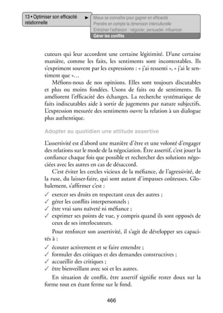 13 • Opti­­ ser son effi­­ cité
mi­­
ca­­
rela­­ nelle
tion­­

Mieux se connaître pour gagner en effi­­ cité
ca­­
Prendre en compte la dimen­­ inter­ ultu­­
sion
c relle
Entraî­­ l’adhésion : négo­­ per­­ der, influ­­ cer
ner
cier, sua­­
en­­
Gérer les conflits

cuteurs qui leur accordent une cer­­
taine légi­­ mité. D’une cer­­
ti­­
taine
manière, comme les faits, les sen­­ ments sont incontes­­
ti­­
tables. Ils
s’expriment sou­­
vent par les expres­­
sions : « j’ai res­­
senti », « j’ai le sen­
­
ti­­
ment que »…
Méfions-­ ous de nos opi­­
n
nions. Elles sont tou­­
jours dis­­ tables
cu­­
et plus ou moins fon­­
dées. Usons de faits ou de sen­­ ments. Ils
ti­­
amé­­
liorent l’efficacité des échanges. La recherche sys­­ ma­­
té­­ tique de
faits indis­­ tables aide à sor­­ de juge­­
cu­­
tir
ments par nature sub­­ tifs.
jec­­
L’expression mesu­­ des sen­­ ments ouvre la rela­­
rée
ti­­
tion à un dia­­
logue
plus authen­­
tique.
Adop­­ au quo­­ dien une atti­­
ter
ti­­
tude asser­­
tive

L’assertivité est d’abord une manière d’être et une volonté d’engager
des rela­­
tions sur le mode de la négo­­ tion. Être assertif, c’est jouer la
cia­­
confiance chaque fois que pos­­
sible et recher­­
cher des solu­­
tions négo­
­
ciées avec les autres en cas de désac­­
cord.
C’est évi­­ les cercles vicieux de la méfiance, de l’agressivité, de
ter
la ruse, du laisser-­ aire, qui sont autant d’impasses coû­­
f
teuses. Glo­
­
ba­­ ment, s’affirmer c’est :
le­­
✓✓ exer­­ ses droits en res­­ tant ceux des autres ;
cer
pec­­
✓✓ gérer les conflits inter­­ son­­
per­­ nels ;
✓✓ être vrai sans naï­­
veté ni méfiance ;
✓✓ expri­­
mer ses points de vue, y compris quand ils sont oppo­­ de
sés
ceux de ses inter­­ cuteurs.
lo­­
Pour ren­­ cer son assertivité, il s’agit de déve­­ per ses capa­­ ­
for­­
lop­­
ci­
tés à :
✓✓ écou­­ acti­­ ment et se faire entendre ;
ter
ve­­
✓✓ for­­ ler des cri­­
mu­­
tiques et des demandes construc­­
tives ;
✓✓ accueillir des cri­­
tiques ;
✓✓ être bien­­
veillant avec soi et les autres.
En situa­­
tion de conflit, être assertif signi­­ res­­ doux sur la
fie ter
forme tout en étant ferme sur le fond.
466

 