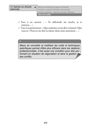 13 • Opti­­ ser son effi­­ cité
mi­­
ca­­
rela­­ nelle
tion­­

Mieux se connaître pour gagner en effi­­ cité
ca­­
Prendre en compte la dimen­­ inter­ ultu­­
sion
c relle
Entraî­­ l’adhésion : négo­­ per­­ der, influ­­ cer
ner
cier, sua­­
en­­
Gérer les conflits

✓✓ Face à un sau­­
veur  : «  Ta sol­­ ci­­
li­­ tude me touche, je te
remercie… »
✓✓ Face à un per­­ cu­­
sé­­ teur : « Que souhaites-­ u me dire vrai­­
t
ment ? Que
veux-­ u ? Peux-­ u me dire la même chose mais autrement… »
t
t

Mieux se connaître et maî­­ ser les outils et tech­­
tri­­
niques
spé­­ fiques per­­
ci­­
met d’être plus effi­­
cace dans les rela­­
tions
pro­­ sion­­
fes­­
nelles. C’est aussi une condi­­
tion pour être per­
­
for­­
mant en situa­­
tion de négo­­ tion et dans la ges­­
cia­­
tion
des conflits.

470

 