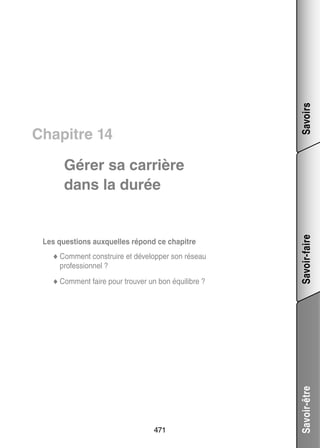 Savoirs

Chapitre 14

lop­­
◆◆ Comment construire et déve­­ per son réseau
pro­­ sion­­
fes­­ nel ?
ver
libre ?
◆◆ Comment faire pour trou­­ un bon équi­­

471

Savoir-être

Les ques­­
tions aux­­
quelles répond ce cha­­
pitre

Savoir-faire

Gérer sa car­­
rière
dans la durée

 
