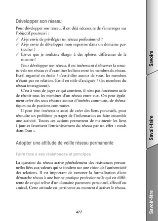 Adop­­ une atti­­
ter
tude de veille réseau per­­ nente
ma­­

Savoir-faire

Pour déve­­ per son réseau, il est déjà néces­­
lop­­
saire de s’interroger sur
l’objectif pour­­
suivi :
✓✓ Ai-­e envie de pri­­ lé­­ un réseau pro­­ sion­­
j
vi­­ gier
fes­­ nel ?
✓✓ Ai-­e envie de déve­­ per mon exper­­ dans un domaine par­
j
lop­­
tise
­
ti­­ lier ?
cu­­
✓✓ Est-­ e que je sou­­
c
haite élar­­ à des sphères dif­­ rentes de la
gir
fé­­
mienne ?
Pour déve­­ per son réseau, il est inté­­ sant d’observer la struc­
lop­­
res­­
­
ture de son réseau et d’examiner les liens entre les membres du réseau.
Est-­l orga­­
i
nisé en étoile ? c’est-à-dire autour de vous, les membres
n’étant pas en rela­­
tion. Est-­l en toile d’araignée ? (les membres du
i
réseau inter­ gissent).
a
C’est à vous de juger ce qui convient, il n’est pas for­­ ment utile
cé­­
de réunir tous les membres d’un réseau entre eux. On peut éga­­ ­
le­
ment créer des sous réseaux autour d’intérêts communs, de thé­­ ­
ma­
tiques ou de pas­­
sions communes.
Il peut être inté­­ sant aussi de créer des liens ponc­­
res­­
tuels, pour
résoudre un pro­­
blème par­­ ger de l’information ou faire ensemble
ta­­
une acti­­
vité. Toutes ces actions per­­
mettent de main­­ nir les liens
te­­
à jour et favo­­
risent l’enrichissement du réseau par un effet « ronds
dans l’eau ».

Savoirs

Déve­­ per son réseau
lop­­

Faire face à ses résis­­
tances et prin­­
cipes

477

Savoir-être

La ques­­
tion du réseau active géné­­ le­­
ra­­ ment des résis­­
tances per­­ ­
son­
nelles liées aux valeurs qui se fondent sur une vision de l’authenticité
des rela­­
tions. Il est impor­­
tant de rame­­ la for­­ li­­ tion d’une
ner
ma­­ sa­­
démarche réseau à une bonne pra­­
tique pro­­ sion­­
fes­­ nelle qui est dif­­ ­
fé­
rente de ce qui relève d’un domaine pure­­
ment per­­ nel, affec­­ ou
son­­
tif
ami­­ Cette atti­­
cal.
tude est per­­ nente au moment d’activer le réseau.
ti­­

 