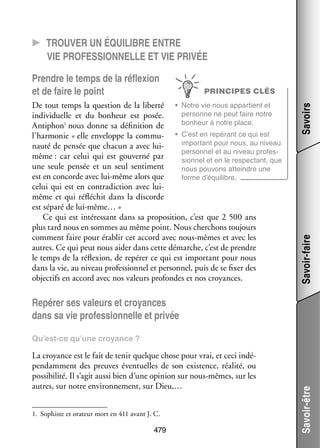 CC Trou­­
ver un équi­­libre entre
vie pro­­fes­­sion­­
nelle et vie pri­­ ée
v

tient et
De tout temps la ques­­
tion de la liberté •	 Notre vie nous appar­­
per­­
sonne ne peut faire notre
indi­­ duelle et du bon­­
vi­­
heur est posée.
bon­­
heur à notre place.
ni­­
Antiphon1 nous donne sa défi­­ tion de
rant
l’harmonie « elle enve­­
loppe la commu­ •	 C’est en repé­­ ce qui est
­
impor­­
tant pour nous, au niveau
nauté de pen­­ que cha­­
sée
cun a avec luiper­­ nel et au niveau pro­­ ­
son­­
fes­
m
­ ême : car celui qui est gou­­
verné par
sion­­ et en le res­­ tant, que
nel
pec­­
une seule pen­­ et un seul sen­­ ment
sée
ti­­
nous pou­­
vons atteindre une
est en concorde avec lui-­ ême alors que
m
forme d’équilibre.
celui qui est en contra­­ tion avec luidic­­
m
­ ême et qui réflé­­
chit dans la dis­­
corde
est séparé de lui-­ ême… »
m
Ce qui est inté­­ sant dans sa pro­­ si­­
res­­
po­­ tion, c’est que 2 500 ans
plus tard nous en sommes au même point. Nous cher­­
chons tou­­
jours
comment faire pour éta­­ cet accord avec nous-­ êmes et avec les
blir
m
autres. Ce qui peut nous aider dans cette démarche, c’est de prendre
le temps de la réflexion, de repérer ce qui est impor­­
tant pour nous
dans la vie, au niveau pro­­ sion­­ et per­­ nel, puis de se fixer des
fes­­ nel
son­­
objec­­ en accord avec nos valeurs pro­­
tifs
fondes et nos croyances.

Savoirs

PRINCIPES CLÉS

Savoir-faire

Prendre le temps de la réflexion
et de faire le point

Repérer ses valeurs et croyances
dans sa vie pro­­ sion­­
fes­­ nelle et pri­­
vée

La croyance est le fait de tenir quelque chose pour vrai, et ceci indé­
­
pen­­
dam­­
ment des preuves éven­­
tuelles de son exis­­
tence, réa­­
lité, ou
pos­­ bi­­ Il s’agit aussi bien d’une opi­­
si­­ lité.
nion sur nous-­ êmes, sur les
m
autres, sur notre envi­­ ne­­
ron­­ ment, sur Dieu,…
1.	 Sophiste et ora­­
teur mort en 411 avant J. C.

479

Savoir-être

Qu’est-ce qu’une croyance ?

 
