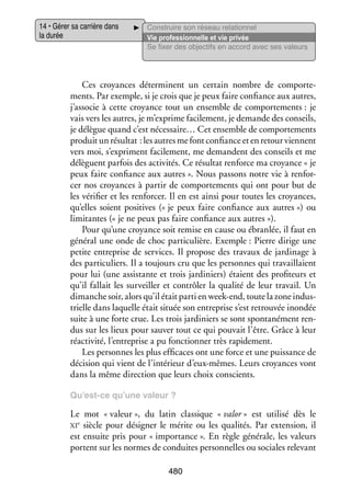 14 • Gérer sa car­­
rière dans
la durée

Construire son réseau rela­­ nel
tion­­
Vie professionnelle et vie privée
Se fixer des objec­­ en accord avec ses valeurs
tifs

Ces croyances déter­­
minent un cer­­
tain nombre de compor­­ ­
te­
ments. Par exemple, si je crois que je peux faire confiance aux autres,
j’associe à cette croyance tout un ensemble de compor­­ ments : je
te­­
vais vers les autres, je m’exprime faci­­ ment, je demande des conseils,
le­­
je délègue quand c’est nécessaire… Cet ensemble de compor­­ ments
te­­
pro­­ un résul­­ les autres me font confiance et en retour viennent
duit
tat :
vers moi, s’expriment faci­­ ment, me demandent des conseils et me
le­­
délèguent par­­ des acti­­ tés. Ce résul­­ ren­­
fois
vi­­
tat force ma croyance « je
peux faire confiance aux autres ». Nous pas­­
sons notre vie à ren­­ ­
for­
cer nos croyances à par­­ de compor­­ ments qui ont pour but de
tir
te­­
les véri­­
fier et les ren­­ cer. Il en est ainsi pour toutes les croyances,
for­­
qu’elles soient posi­­
tives (« je peux faire confiance aux autres ») ou
limitantes (« je ne peux pas faire confiance aux autres »).
Pour qu’une croyance soit remise en cause ou ébran­­ il faut en
lée,
géné­­ une onde de choc par­­ cu­­
ral
ti­­ lière. Exemple : Pierre dirige une
petite entre­­
prise de ser­­
vices. Il pro­­
pose des tra­­
vaux de jar­­ nage à
di­­
des par­­ cu­­
ti­­ liers. Il a tou­­
jours cru que les per­­
sonnes qui tra­­
vaillaient
pour lui (une assis­­
tante et trois jar­­ niers) étaient des pro­­ teurs et
di­­
fi­­
qu’il fal­­ les sur­­
lait
veiller et contrô­­ la qua­­ de leur tra­­
ler
lité
vail. Un
dimanche soir, alors qu’il était parti en week-­ nd, toute la zone indus­
e
­
trielle dans laquelle était située son entre­­
prise s’est retrou­­ inon­­
vée
dée
suite à une forte crue. Les trois jar­­ niers se sont spon­­ né­­
di­­
ta­­ ment ren­
­
dus sur les lieux pour sau­­ tout ce qui pou­­ l’être. Grâce à leur
ver
vait
réac­­ vité, l’entreprise a pu fonc­­ ner très rapi­­ ment.
ti­­
tion­­
de­­
Les per­­
sonnes les plus effi­­
caces ont une force et une puis­­
sance de
déci­­
sion qui vient de l’intérieur d’eux-mêmes. Leurs croyances vont
dans la même direc­­
tion que leurs choix conscients.
Qu’est-ce qu’une valeur ?

Le mot « valeur », du latin clas­­
sique « valor » est uti­­ dès le
lisé
xie  siècle pour dési­­
gner le mérite ou les qua­­ tés. Par exten­­
li­­
sion, il
est ensuite pris pour « impor­­
tance ». En règle géné­­
rale, les valeurs
portent sur les normes de conduites per­­ nelles ou sociales rele­­
son­­
vant
480

 