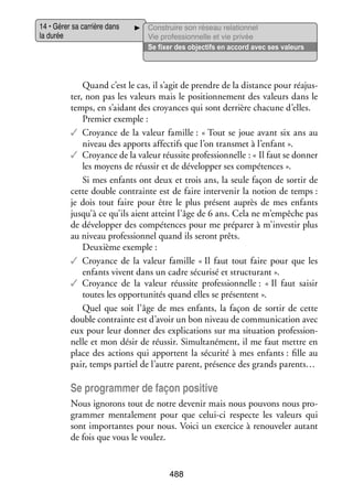 14 • Gérer sa car­­
rière dans
la durée

Construire son réseau rela­­ nel
tion­­
Vie professionnelle et vie privée
Se fixer des objec­­ en accord avec ses valeurs
tifs

Quand c’est le cas, il s’agit de prendre de la dis­­
tance pour réajus­
­
ter, non pas les valeurs mais le posi­­ ne­­
tion­­ ment des valeurs dans le
temps, en s’aidant des croyances qui sont der­­
rière cha­­
cune d’elles.
Pre­­
mier exemple :
✓✓ Croyance de la valeur famille : « Tout se joue avant six ans au
niveau des apports affec­­ que l’on trans­­ à l’enfant ».
tifs
met
✓✓ Croyance de la valeur réus­­ pro­­ sion­­
site
fes­­ nelle : « Il faut se don­­
ner
les moyens de réus­­ et de déve­­ per ses compé­­
sir
lop­­
tences ».
Si mes enfants ont deux et trois ans, la seule façon de sor­­ de
tir
cette double contrainte est de faire inter­­ nir la notion de temps :
ve­­
je dois tout faire pour être le plus présent auprès de mes enfants
jusqu’à ce qu’ils aient atteint l’âge de 6 ans. Cela ne m’empêche pas
de déve­­ per des compé­­
lop­­
tences pour me pré­­ rer à m’investir plus
pa­­
au niveau pro­­ sion­­ quand ils seront prêts.
fes­­ nel
Deuxième exemple :
✓✓ Croyance de la valeur famille « Il faut tout faire pour que les
enfants vivent dans un cadre sécu­­ et struc­­ rant ».
risé
tu­­
✓✓ Croyance de la valeur réus­­ pro­­ sion­­
site
fes­­ nelle : « Il faut sai­­
sir
toutes les oppor­­ ni­­ quand elles se pré­­
tu­­ tés
sentent ».
Quel que soit l’âge de mes enfants, la façon de sor­­ de cette
tir
double contrainte est d’avoir un bon niveau de commu­­ ca­­
ni­­ tion avec
eux pour leur don­­ des expli­­ tions sur ma situa­­
ner
ca­­
tion pro­­ sion­
fes­­ ­
nelle et mon désir de réus­­ Simul­­ né­­
sir.
ta­­ ment, il me faut mettre en
place des actions qui apportent la sécu­­ à mes enfants : fille au
rité
pair, temps par­­ de l’autre parent, pré­­
tiel
sence des grands parents…

Se pro­­
gram­­ de façon posi­­
mer
tive
Nous igno­­
rons tout de notre deve­­ mais nous pou­­
nir
vons nous pro­
­
gram­­
mer men­­ lement pour que celui-­ i res­­
ta­­
c
pecte les valeurs qui
sont impor­­
tantes pour nous. Voici un exer­­
cice à renou­­ ler autant
ve­­
de fois que vous le vou­­
lez.

488

 