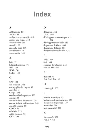 Index
A

D

ABC croisée 174
AICPA 85
analyse transactionnelle 416
animer une équipe 350
annualisation 260
Ansoff I. 62
approche Lean 115
audit interne 80
autocontrôle 149

délégation 364
DESC 465
développement des compétences
362
développement durable 156
diagramme de Gantt 405
diagramme de Kano 181
dimension interculturelle 432

B
bain 171
balanced scorecard 75
BBZ 128
BCG ; 56
budget 133

C
CAF 131
call to action 342
cartographie des risques 85
cash flow 31
Cinq S 294
conduite du changement 370
contrat 33
contrat à durée déterminée 251
contrat à durée indéterminée 248
contrôle interne 80
COSO 81
créativité 215
crédit manager 97
CRM 193

E
EARC 69
écrit 336
entretien d’évaluation 243
états du Moi 417

F
flux RSS 41
Free Cash flow 32

H
Herzberg F. 357

I
identité numérique 45
indicateurs de performance ; 136
indicateurs de pilotage. 137
innovation 206
instrumentalité 359

K
Karpman S. 468
Kotler P. 62
495

 