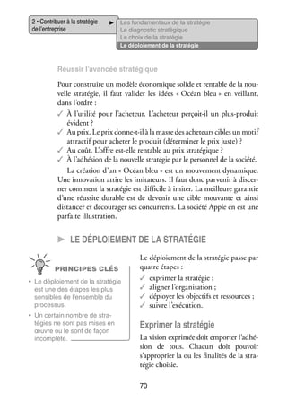 2 • Contri­­
buer à la stra­­ gie
té­­
de l’entreprise

Les fon­­ men­­
da­­
taux de la stra­­ gie
té­­
Le diag­­ tic stra­­ gique
nos­­
té­­
Le choix de la stra­­ gie
té­­
Le déploie­­
ment de la stra­­ gie
té­­

Réus­­ l’avancée stra­­ gique
sir
té­­

Pour construire un modèle éco­­ mique solide et ren­­
no­­
table de la nou­
­
velle stra­­ gie, il faut vali­­ les idées « Océan bleu » en veillant,
té­­
der
dans l’ordre :
✓✓ À l’utilité pour l’acheteur. L’acheteur perçoit-­l un plus-­ roduit
i
p
évident ?
✓✓ Au prix. Le prix donne-­-il à la masse des ache­­
t
teurs cibles un motif
attrac­­ pour ache­­ le pro­­
tif
ter
duit (déter­­ ner le prix juste) ?
mi­­
✓✓ Au coût. L’offre est-­ lle ren­­
e
table au prix stra­­ gique ?
té­­
✓✓ À l’adhésion de la nou­­
velle stra­­ gie par le per­­ nel de la société.
té­­
son­­
La créa­­
tion d’un « Océan bleu » est un mou­­ ment dyna­­
ve­­
mique.
Une inno­­ tion attire les imi­­ teurs. Il faut donc par­­ nir à dis­­ ­
va­­
ta­­
ve­­
cer­
ner comment la stra­­ gie est dif­­ cile à imi­­ La meilleure garan­­
té­­
fi­­
ter.
tie
d’une réus­­ durable est de deve­­ une cible mou­­
site
nir
vante et ainsi
dis­­ cer et décou­­ ger ses concur­­
tan­­
ra­­
rents. La société Apple en est une
par­­
faite illus­­ tion.
tra­­

CC Le déploie­­
ment de la stra­­té­­gie
PRINCIPES CLÉS
•	 Le déploie­­
ment de la stra­­ gie
té­­
est une des étapes les plus
sen­­
sibles de l’ensemble du
pro­­ sus.
ces­­
•	 Un cer­­
tain nombre de stra­
­
té­­
gies ne sont pas mises en
œuvre ou le sont de façon
incom­­
plète.

Le déploie­­
ment de la stra­­ gie passe par
té­­
quatre étapes :
✓✓ expri­­ la stra­­ gie ;
mer
té­­
✓✓ ali­­
gner l’organisation ;
✓✓ déployer les objec­­ et res­­
tifs
sources ;
✓✓ suivre l’exécution.

Expri­­ la stra­­ gie
mer
té­­
La vision expri­­
mée doit empor­­ l’adhé-­
ter
sion de tous. Cha­­
cun doit pou­­
voir
s’approprier la ou les fina­­ tés de la stra­
li­­
­
té­­ choi­­
gie
sie.
70

 