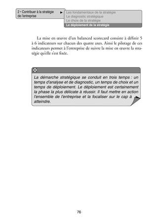 2 • Contri­­
buer à la stra­­ gie
té­­
de l’entreprise

Les fon­­ men­­
da­­
taux de la stra­­ gie
té­­
Le diag­­ tic stra­­ gique
nos­­
té­­
Le choix de la stra­­ gie
té­­
Le déploie­­
ment de la stra­­ gie
té­­

La mise en œuvre d’un balanced scorecard consiste à défi­­ 5
nir
à 6 indi­­ teurs sur cha­­ des quatre axes. Ainsi le pilo­­
ca­­
cun
tage de ces
indi­­ teurs per­­
ca­­
met à l’entreprise de suivre la mise en œuvre la stra­
­
té­­ qu’elle s’est fixée.
gie

La démarche stra­­ gique se conduit en trois temps : un
té­­
temps d’analyse et de diag­­ tic, un temps de choix et un
nos­­
temps de déploie­­
ment. Le déploie­­
ment est cer­­ ne­­
tai­­ ment
la phase la plus déli­­
cate à réus­­ Il faut mettre en action
sir.
l’ensemble de l’entreprise et la foca­­ ser sur le cap à
li­­
atteindre.

76

 